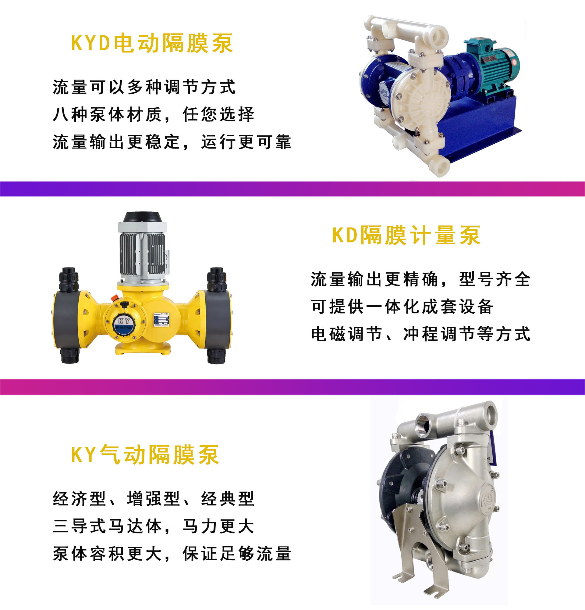 楷阳隔膜泵三大系列