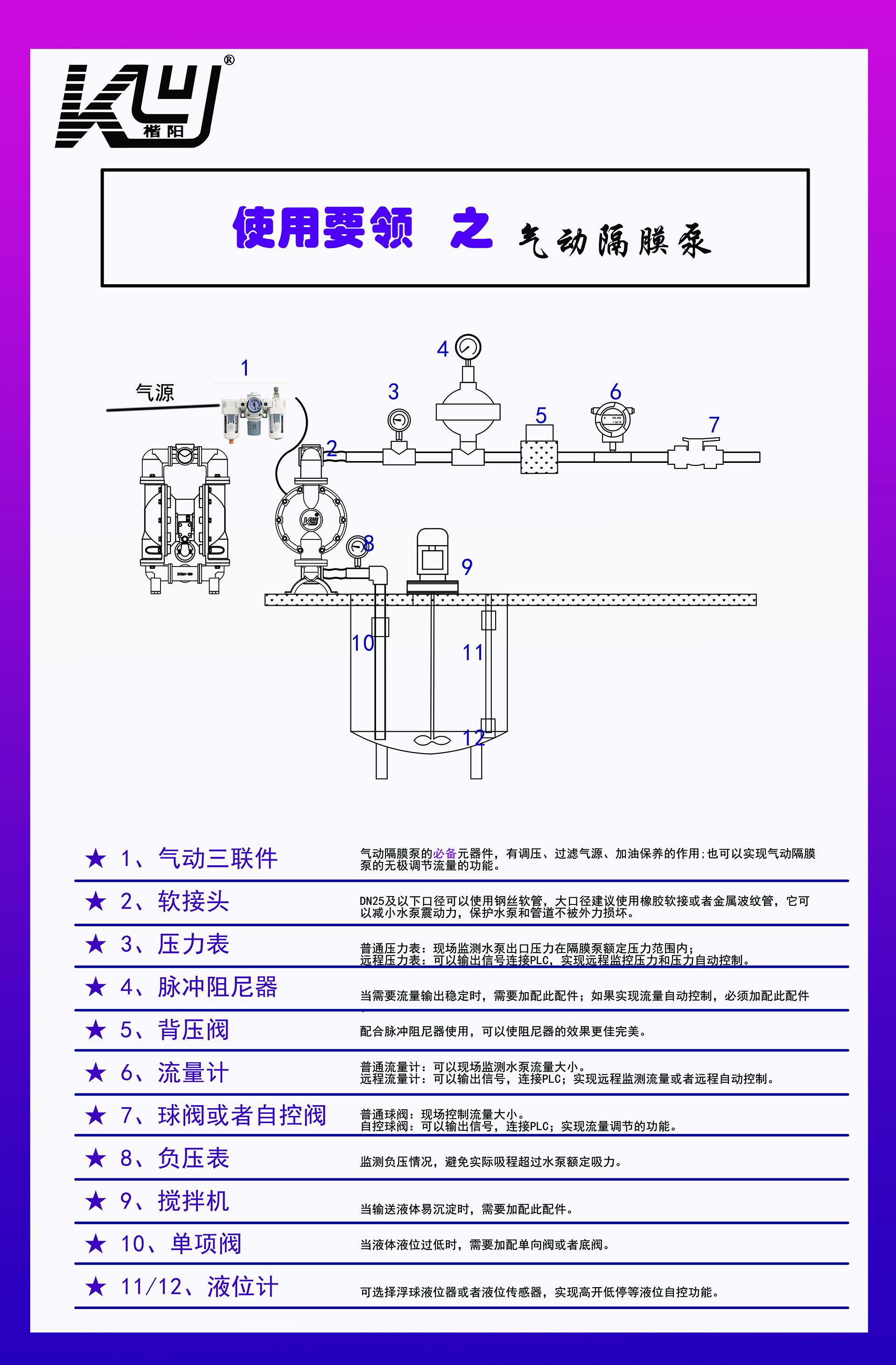 背景墙7气动使用