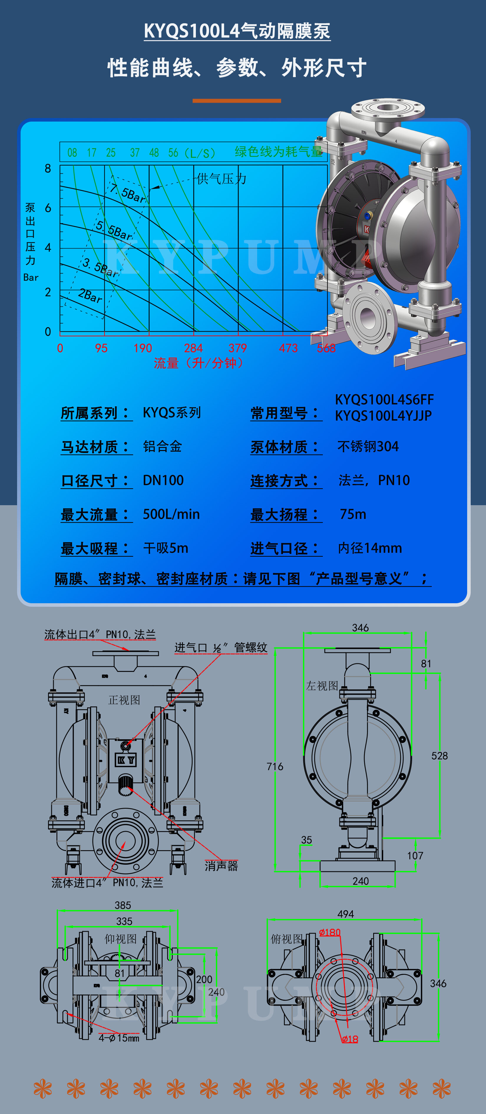 KYQS100L4泵详细参数
