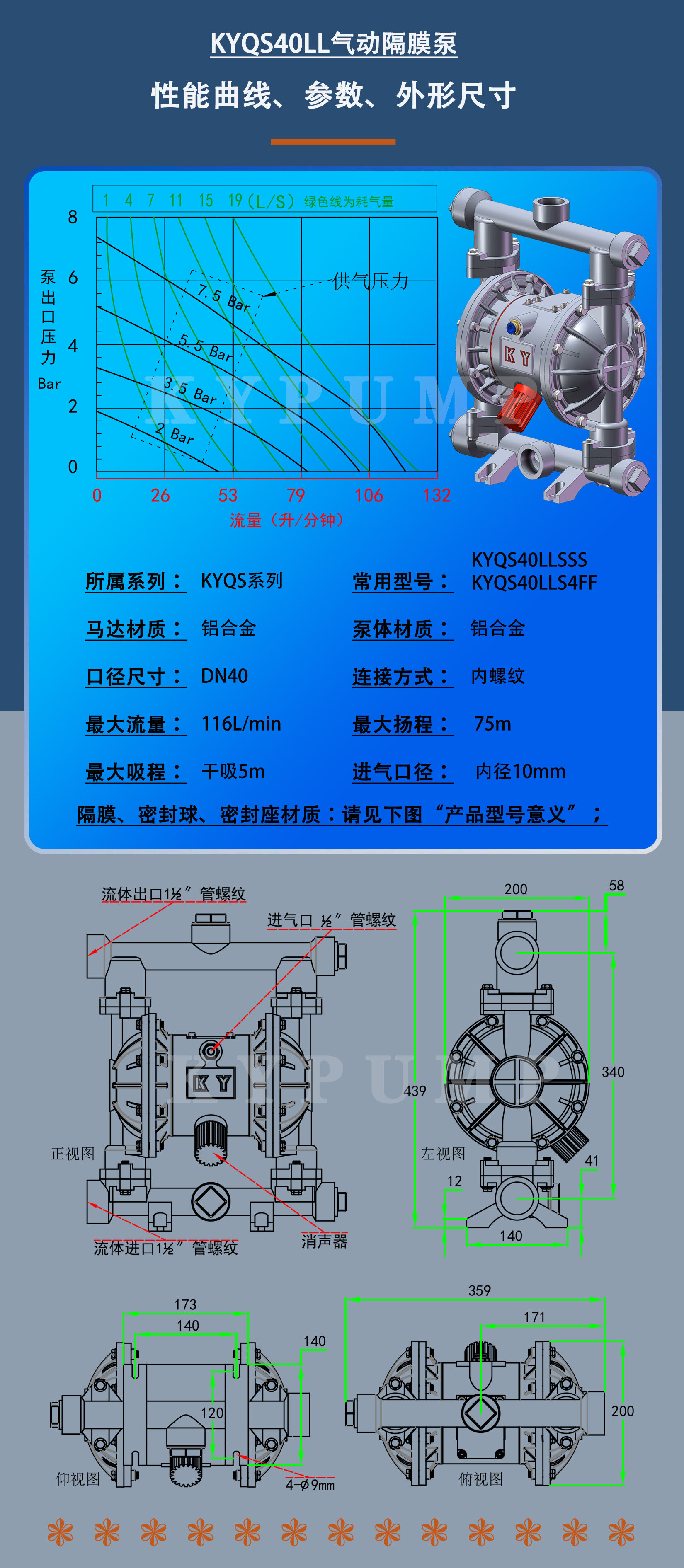 KYQS40LL泵详细参数