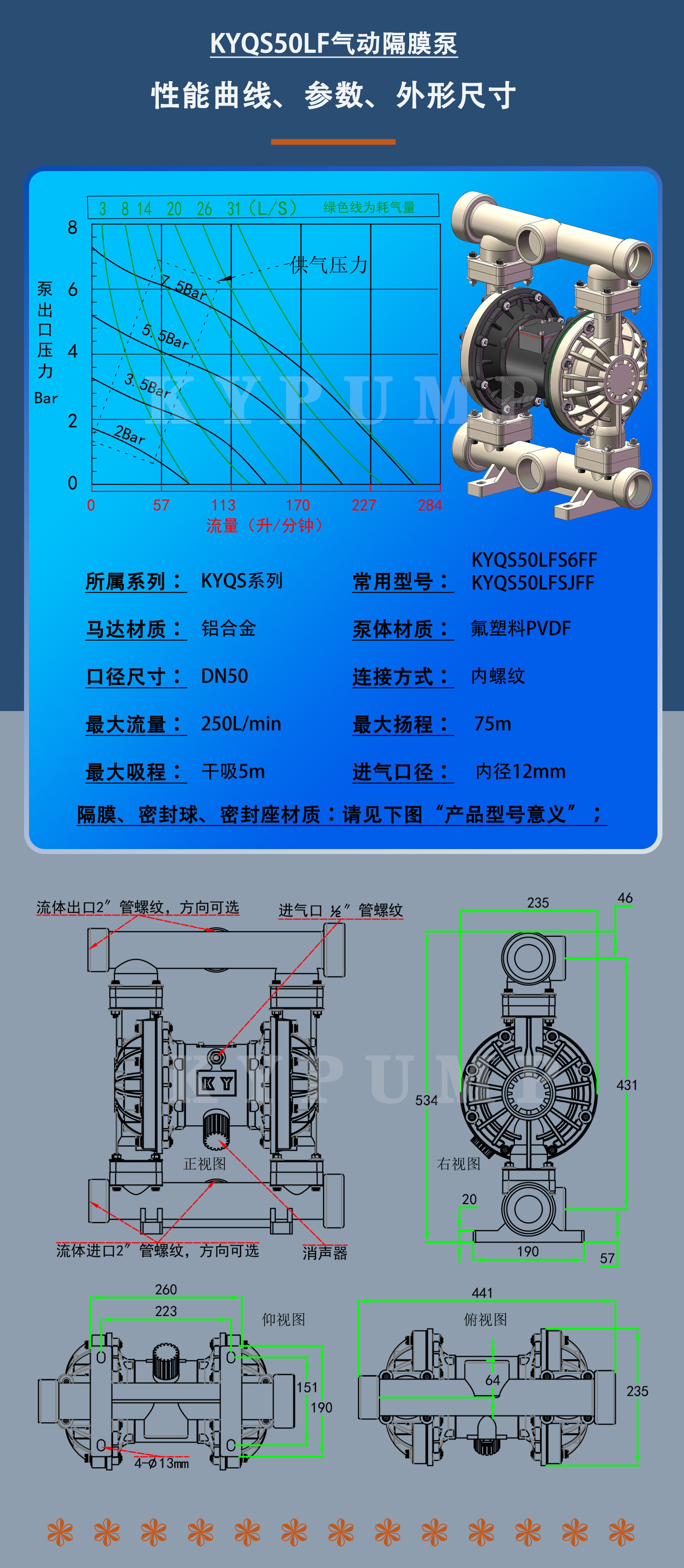 KYQS50LF泵详细参数