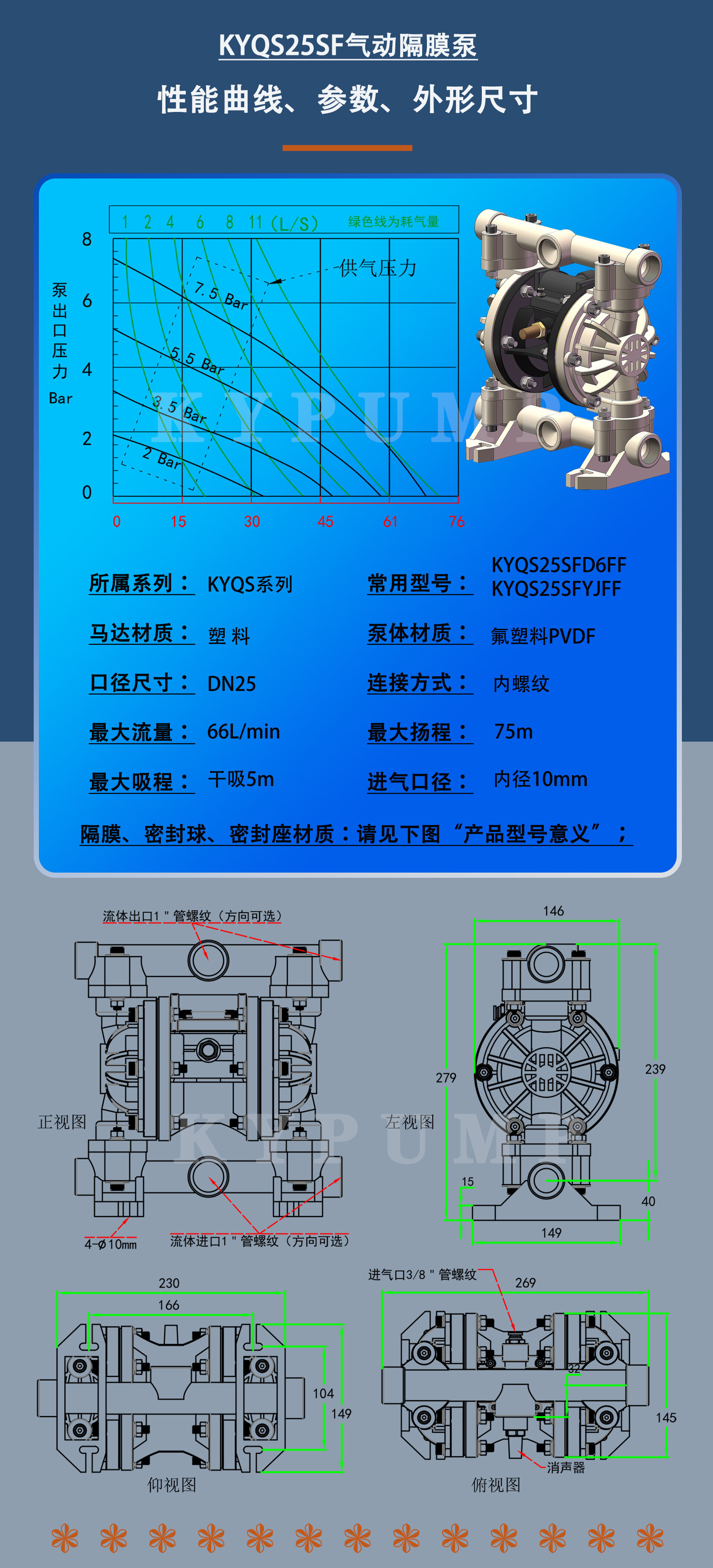 KYQS25SF泵详细参数