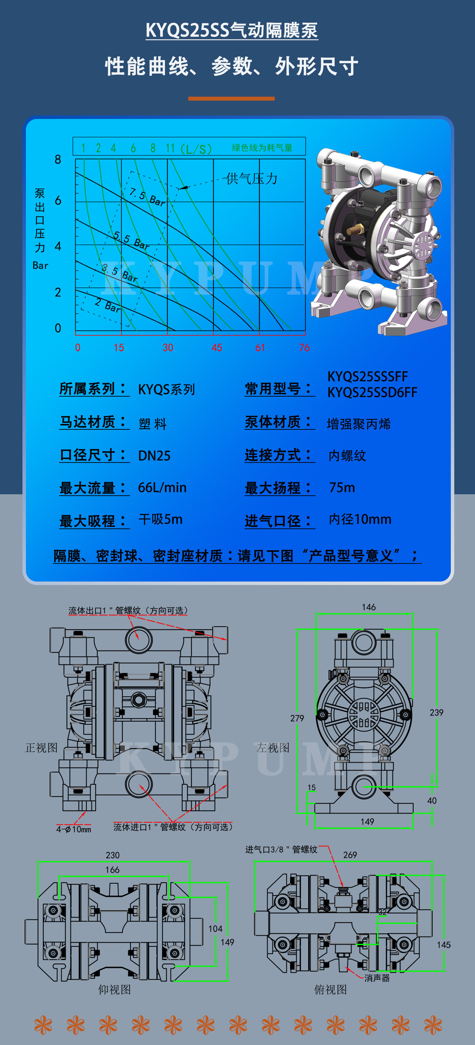 KYQS25SS泵详细参数