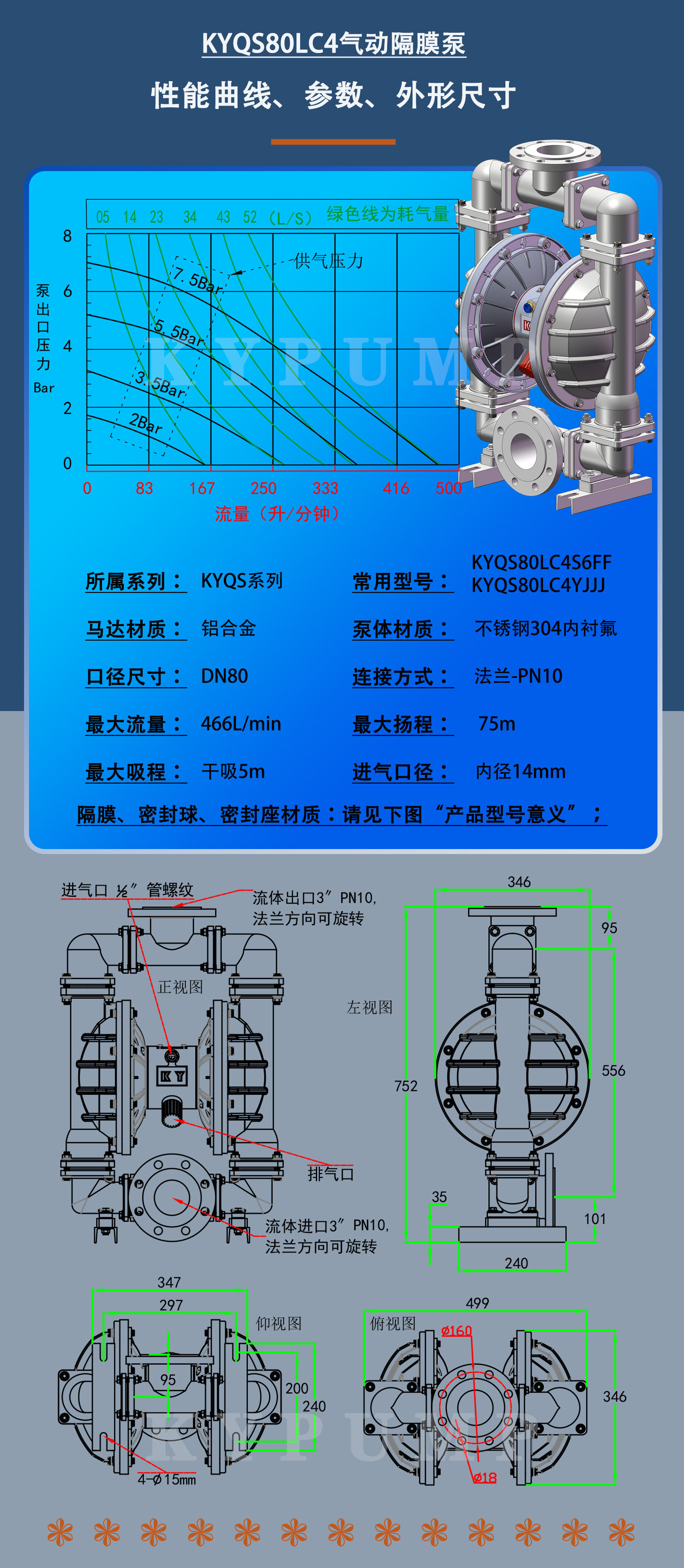 KYQS80LC4泵详细参数