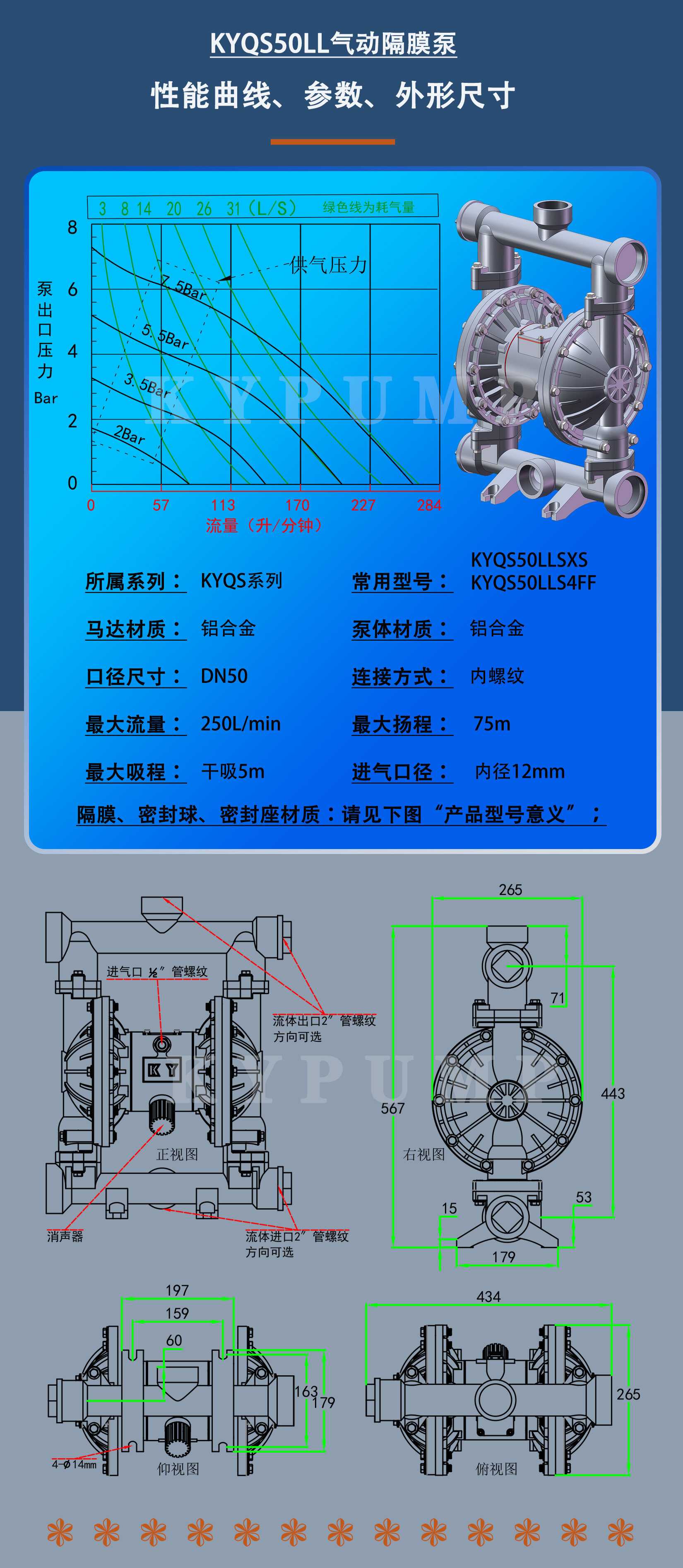 KYQS50LL泵详细参数