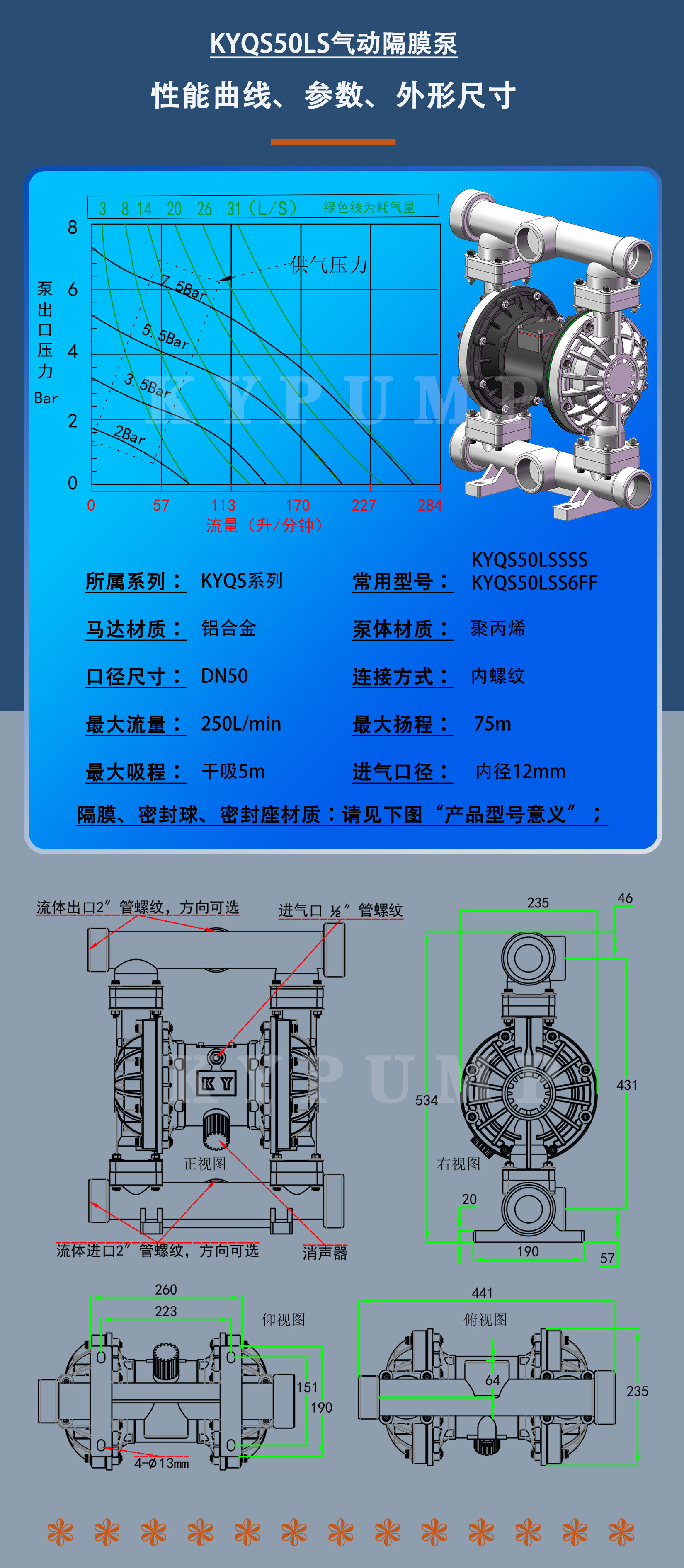KYQS50LS泵详细参数