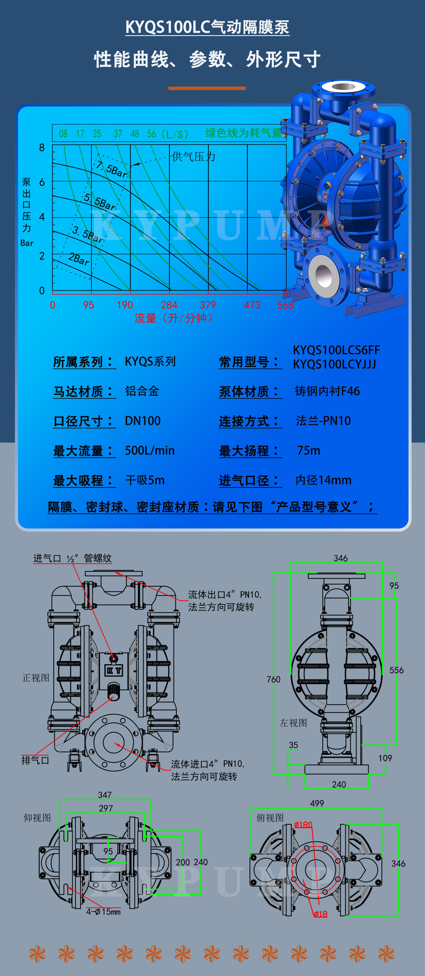 KYQS100LC泵详细参数