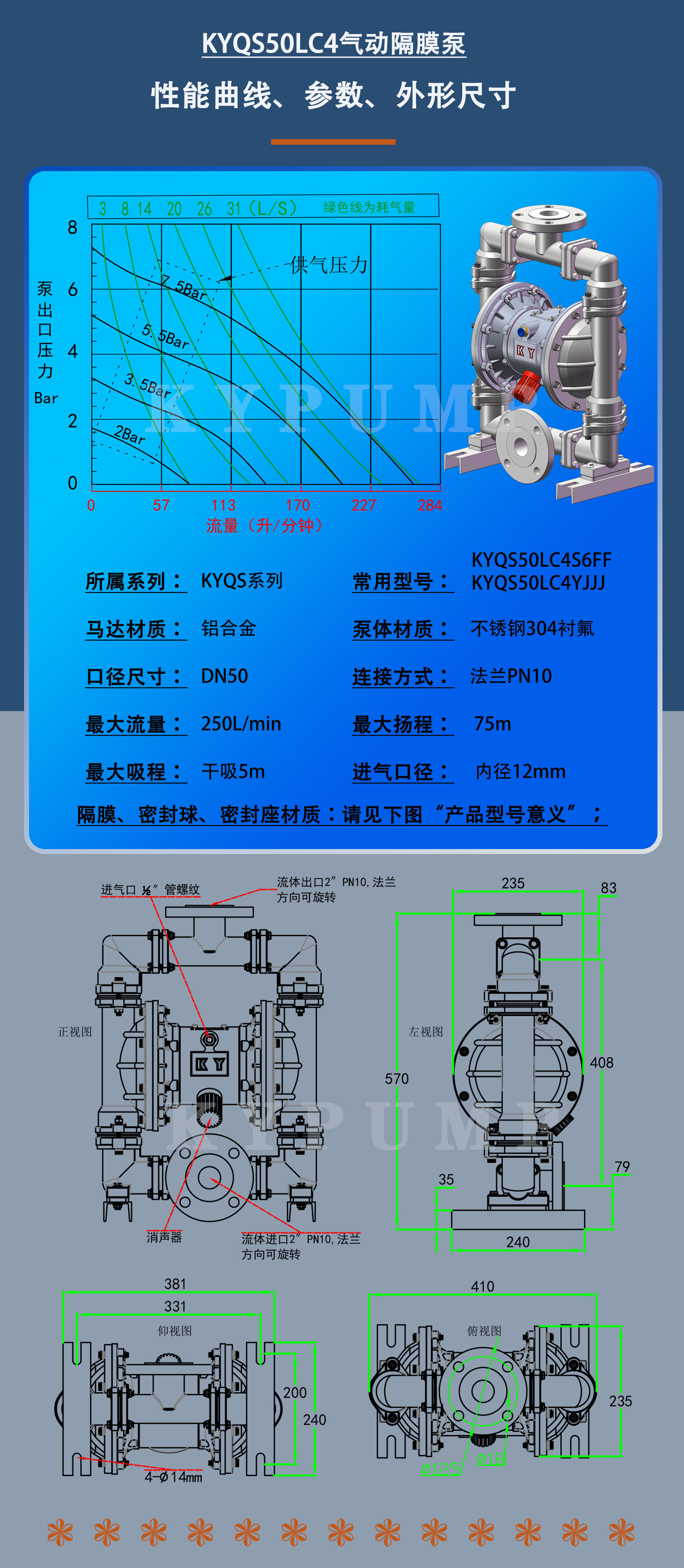 KYQS50LC4泵详细参数