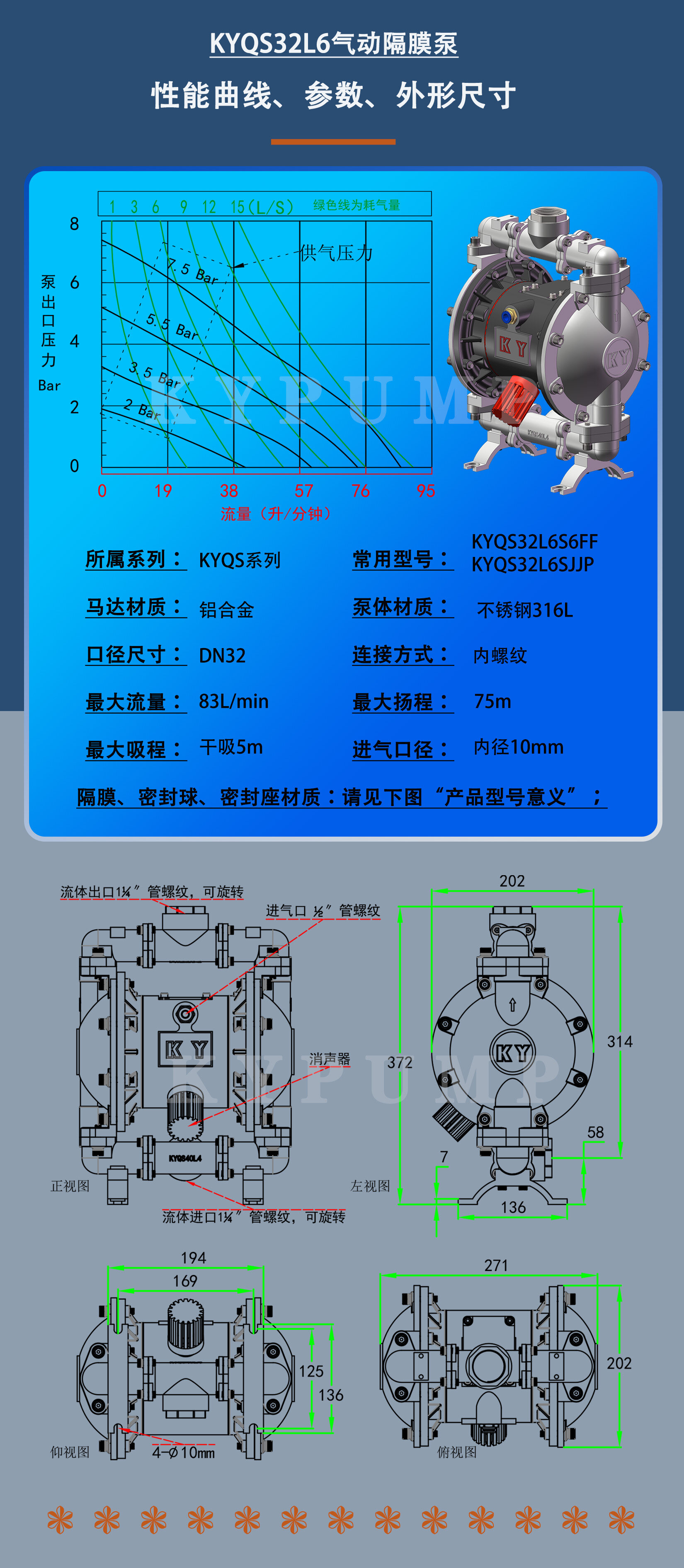 KYQS32L6泵详细参数