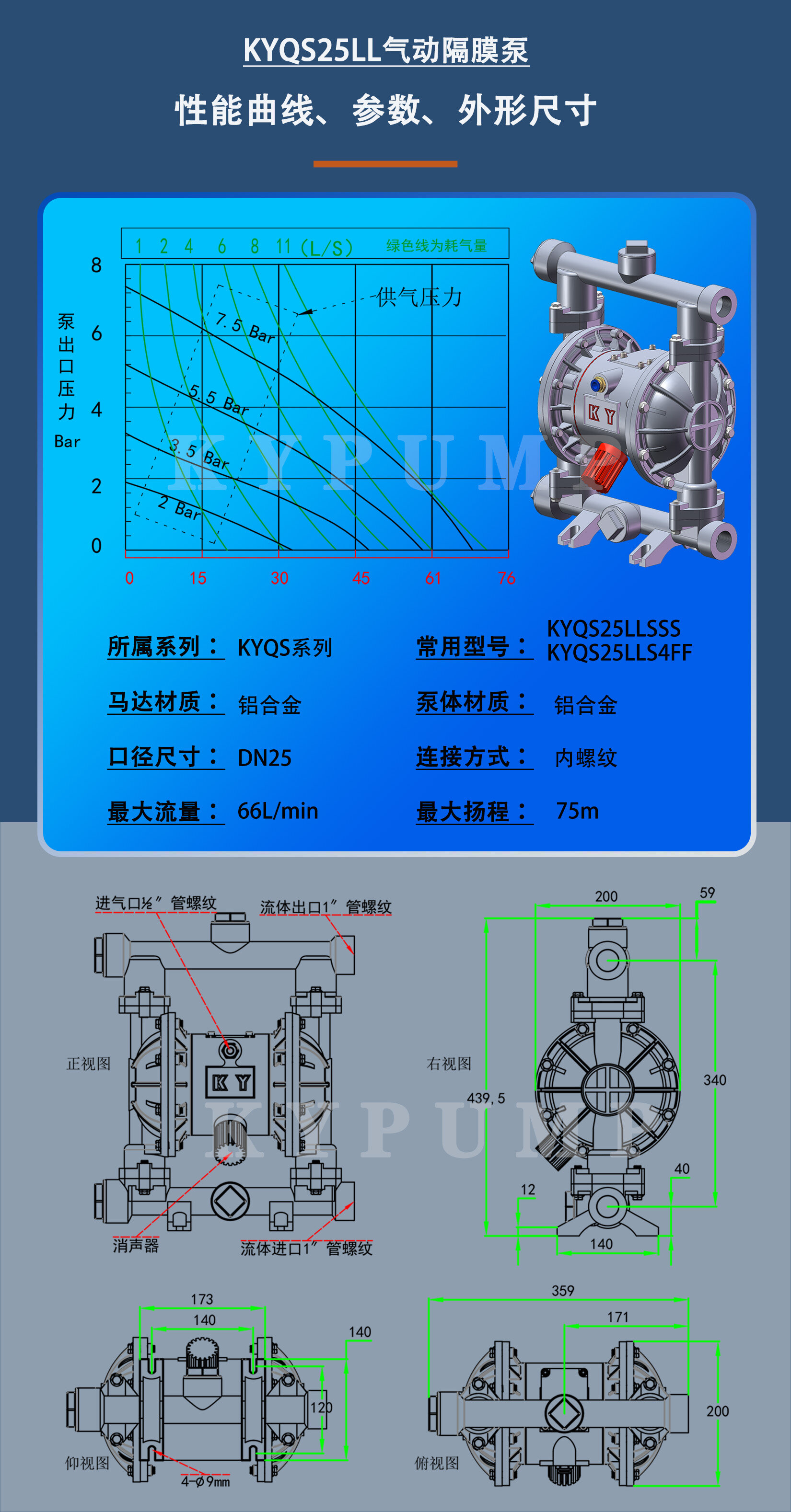KYQS25LL泵详细参数