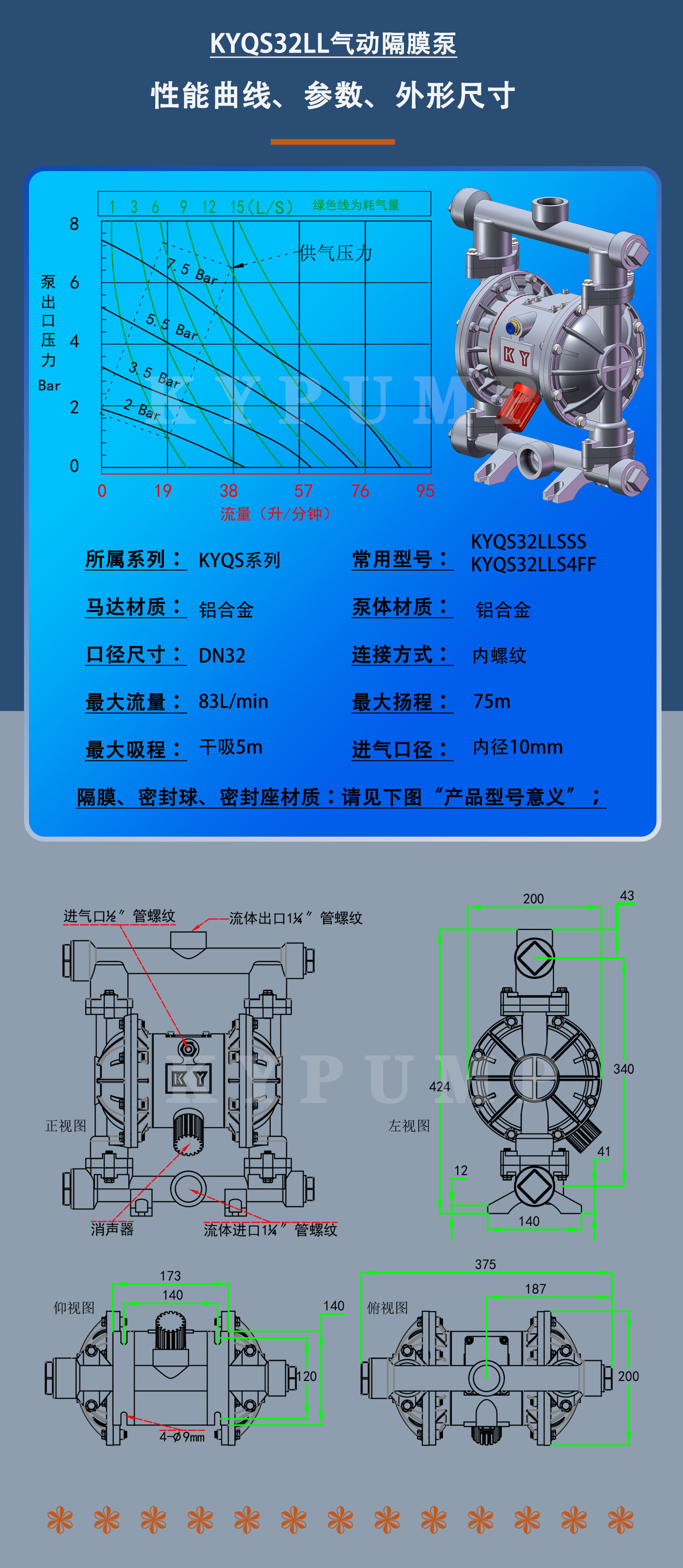 KYQS32LL泵详细参数