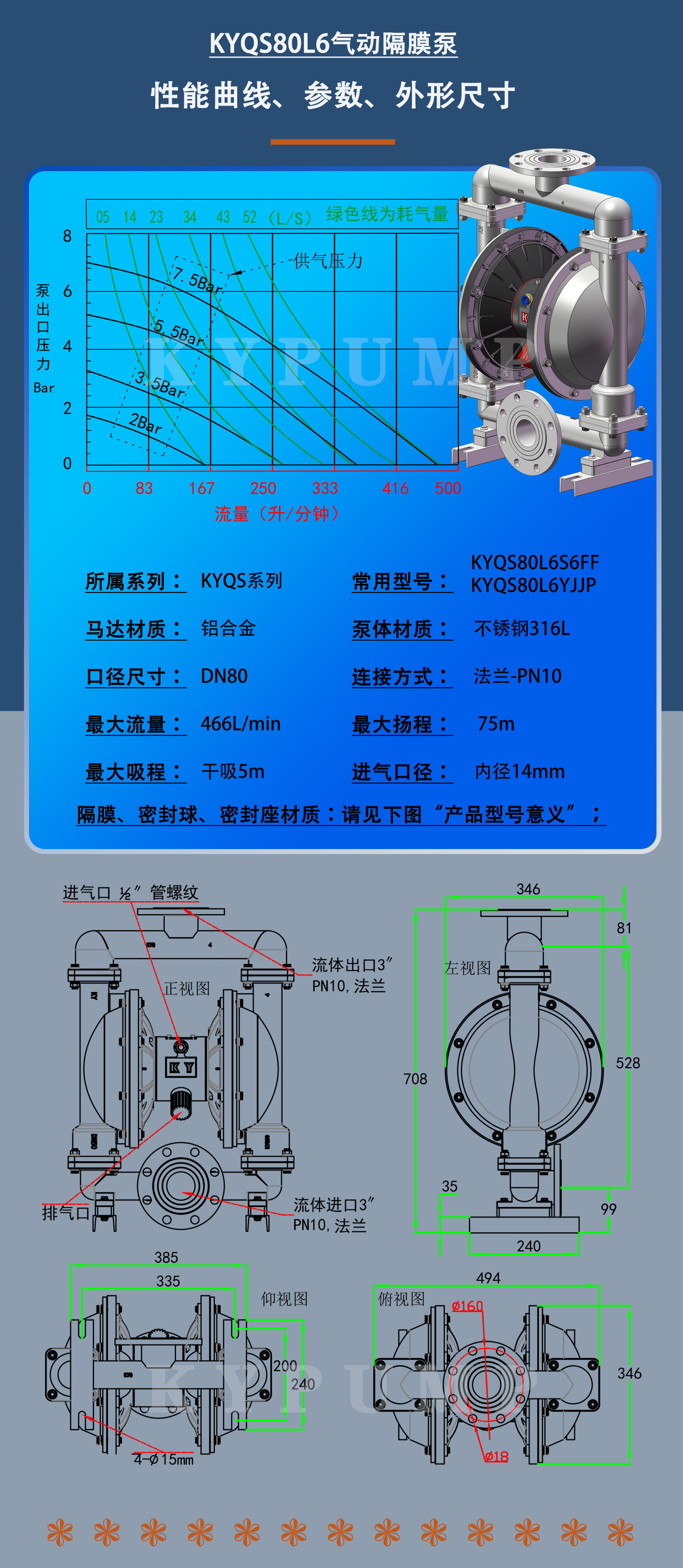 KYQS80L6泵详细参数