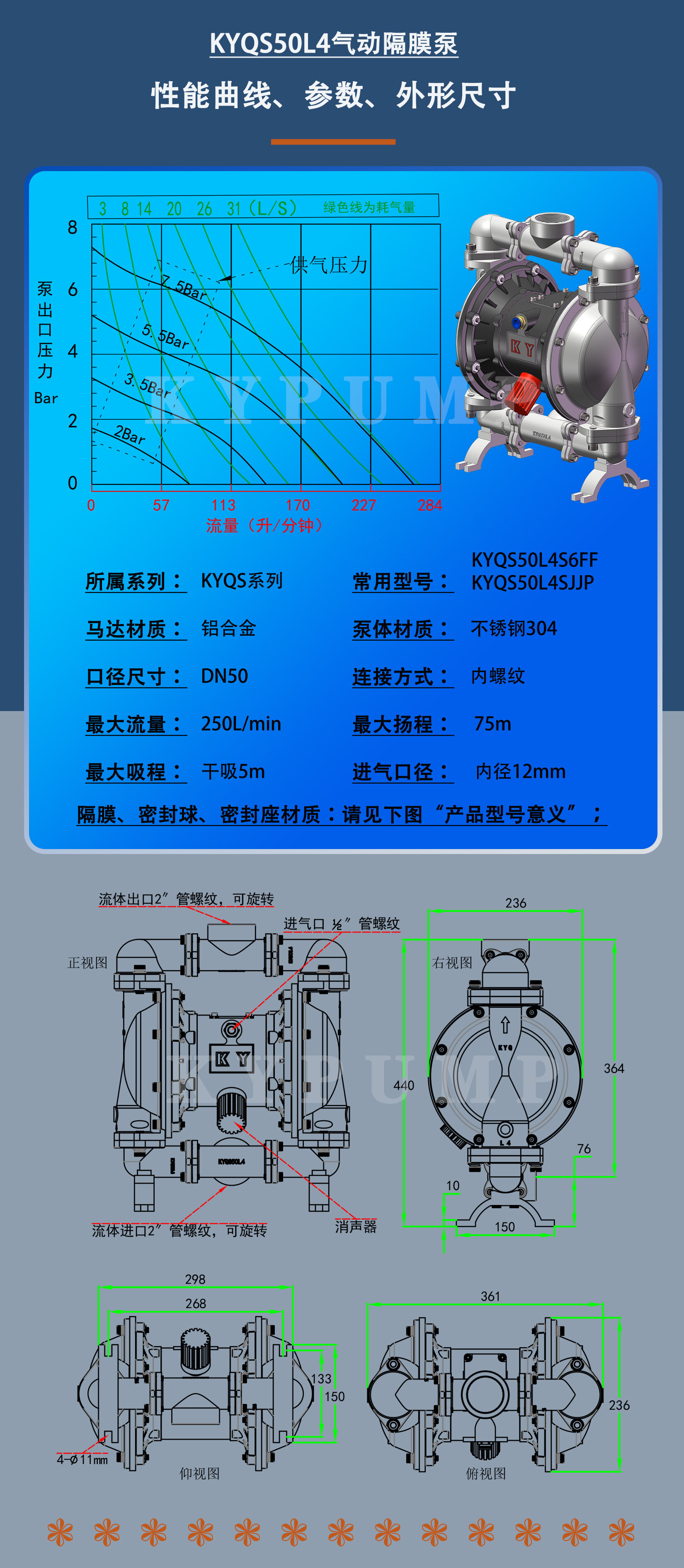 KYQS50L4泵详细参数