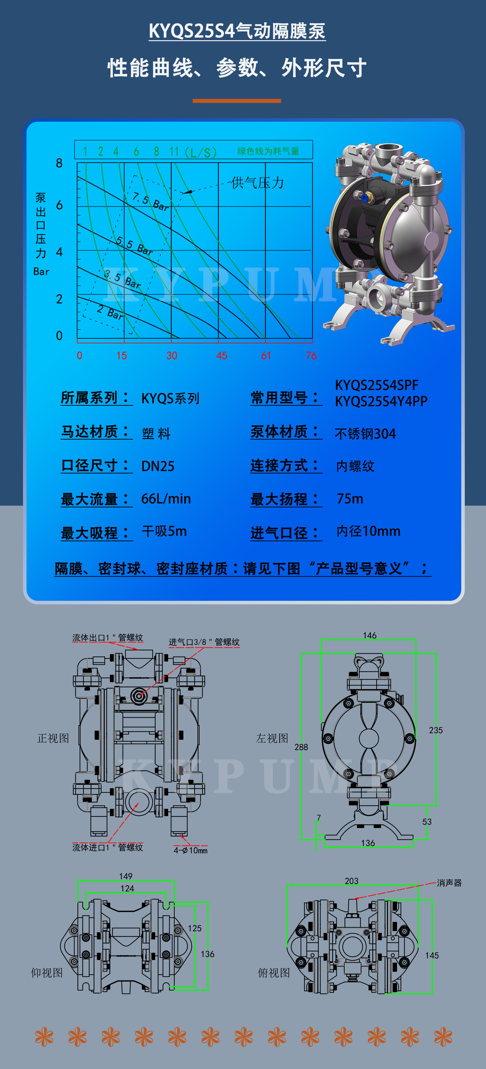 KYQS25S4泵详细参数