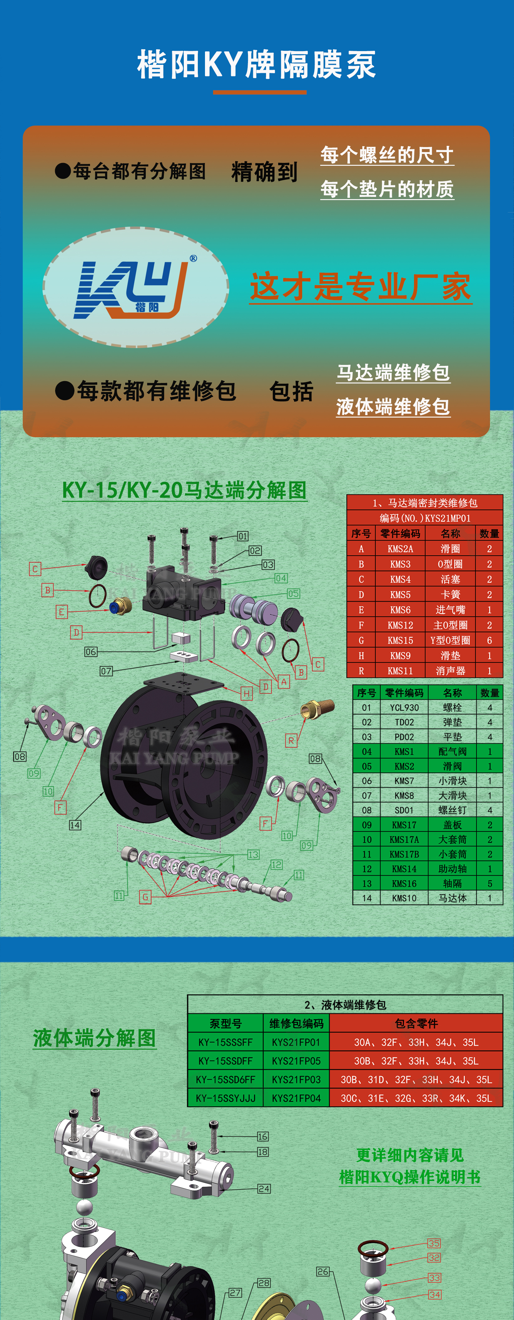 特点6