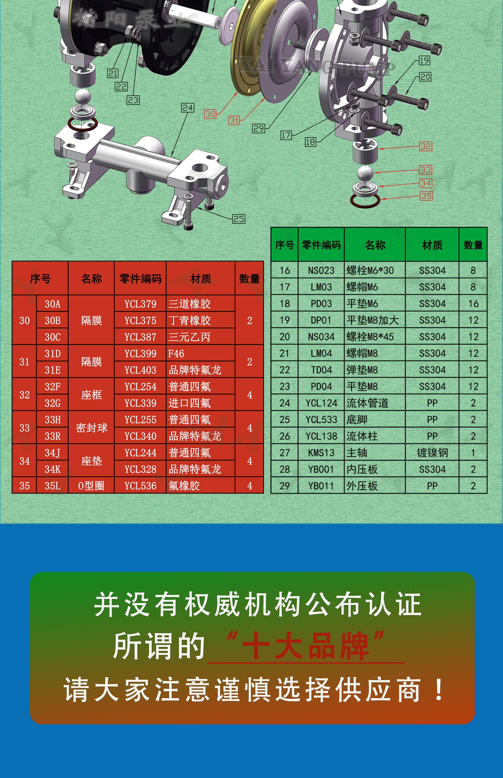 特点7