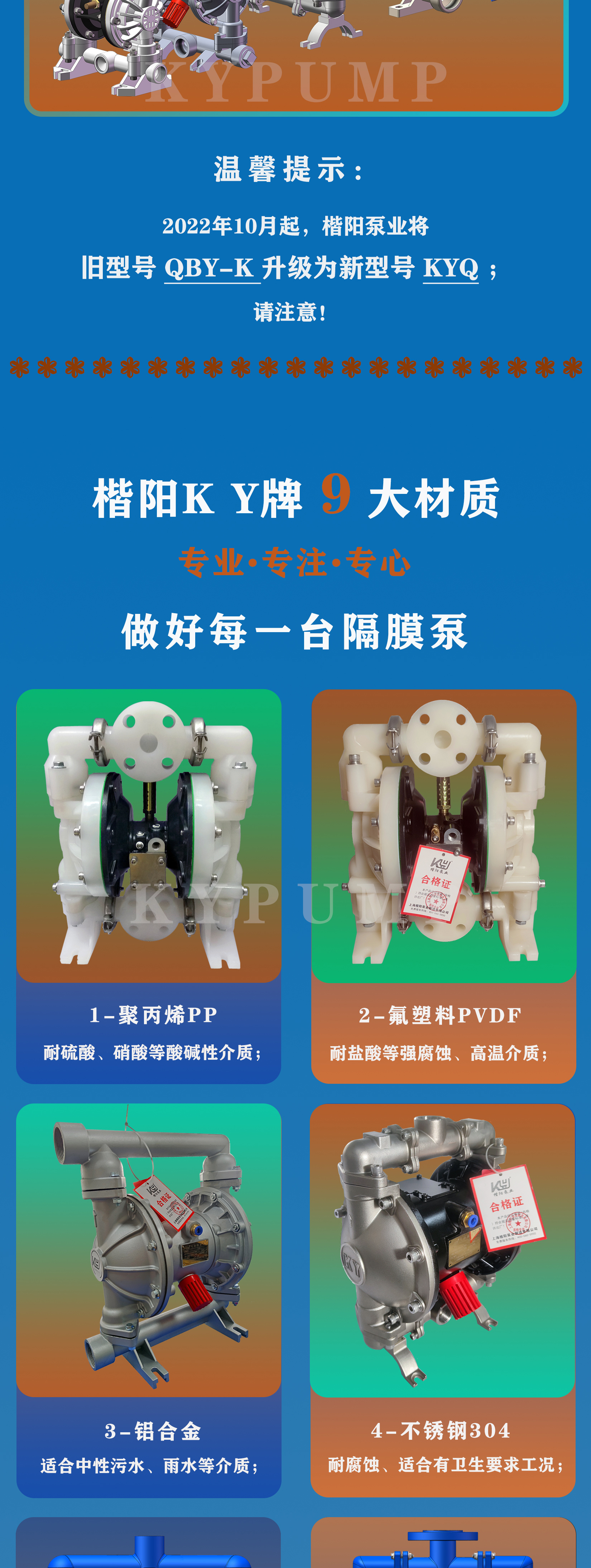 内容3