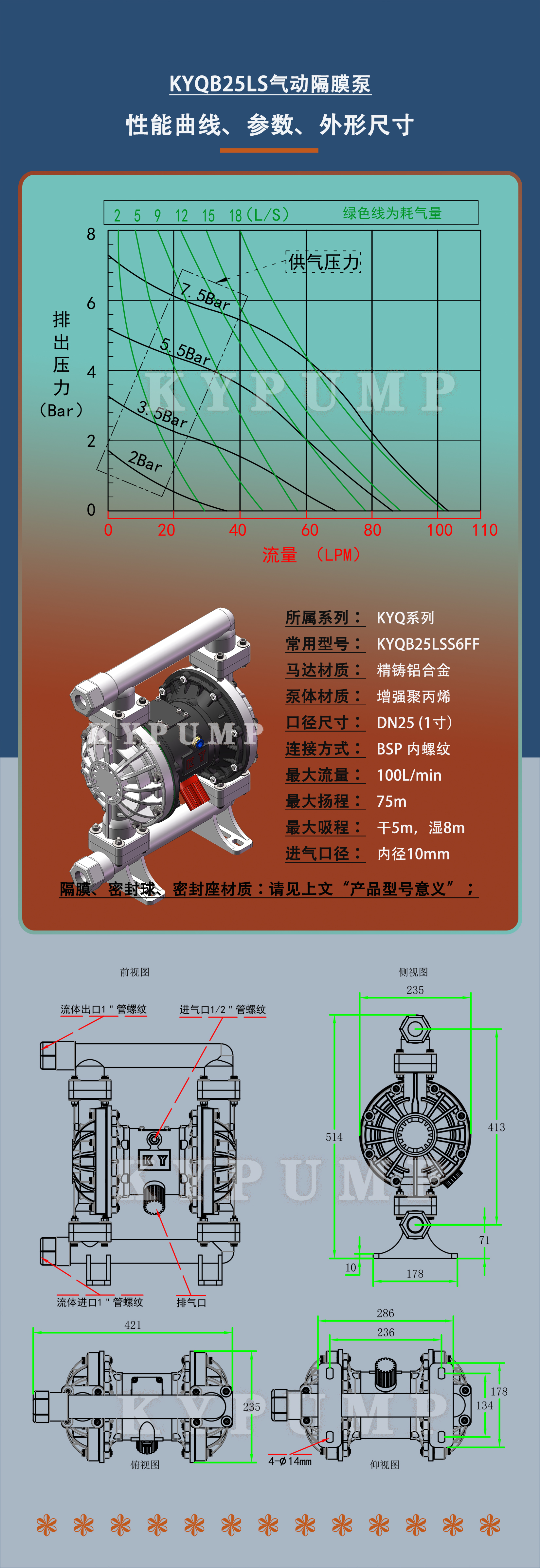 5-泵详细参数KYQB25LS