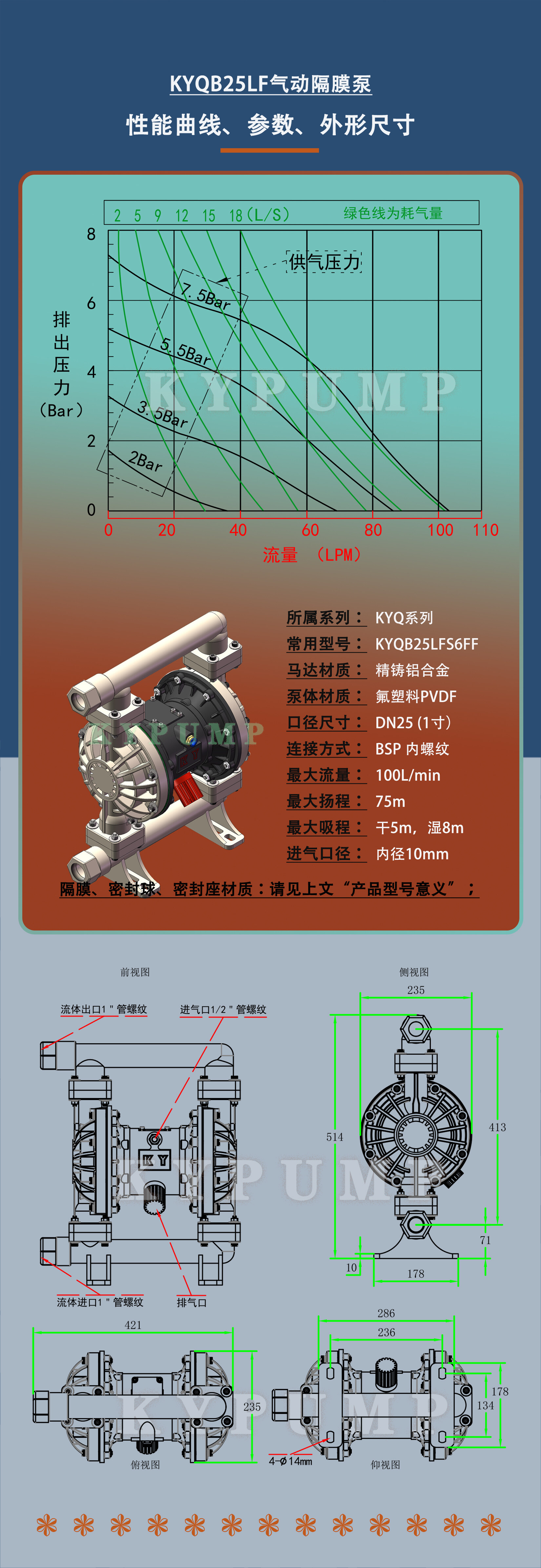 5-泵详细参数KYQB25LF