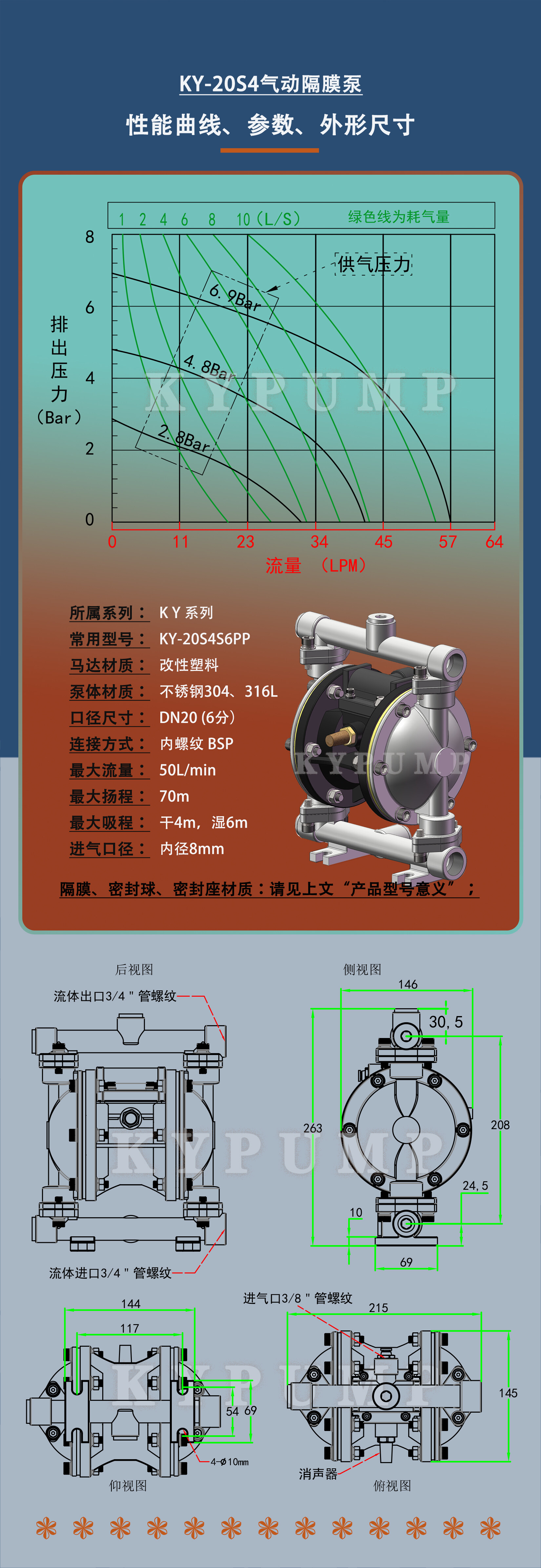 5-泵详细参数KY-20S4