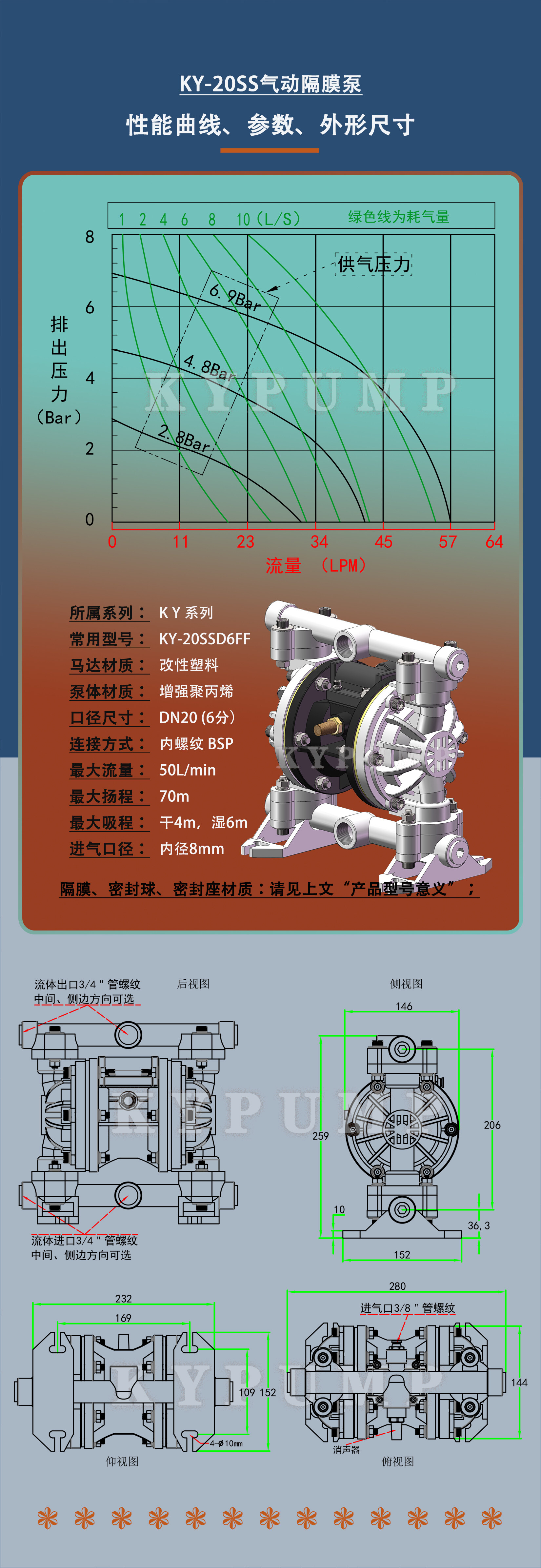 5-泵详细参数KY-20SS