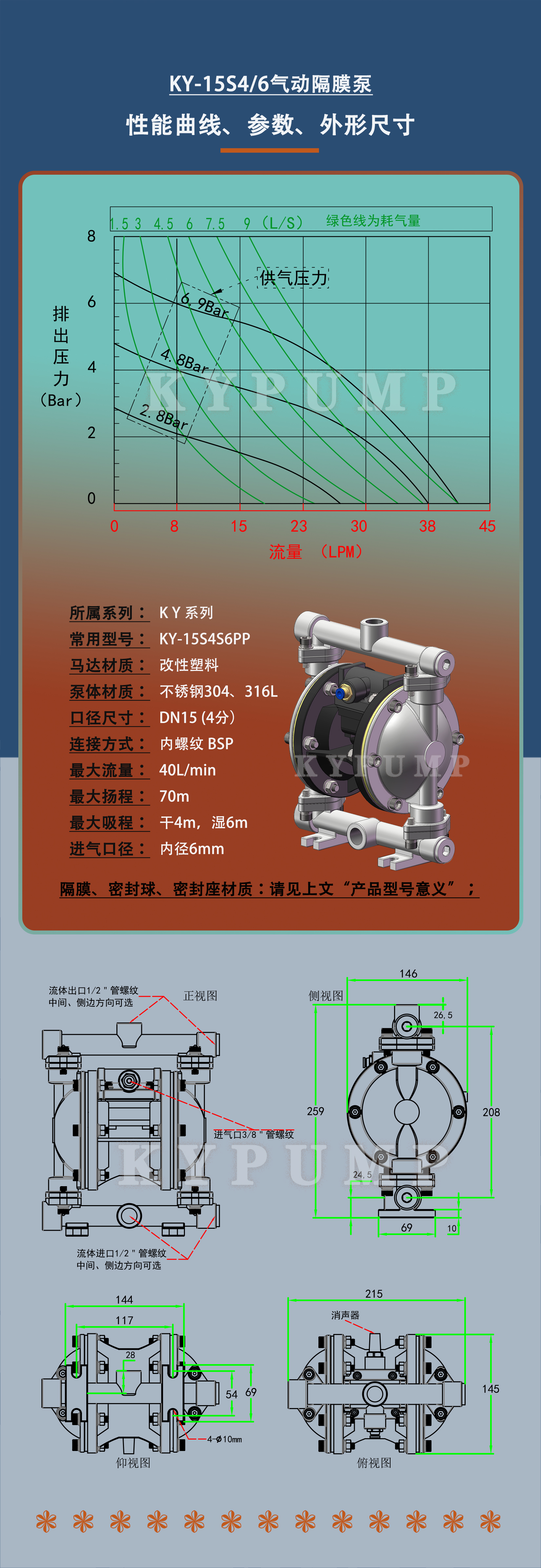 5-泵详细参数KY-15S4