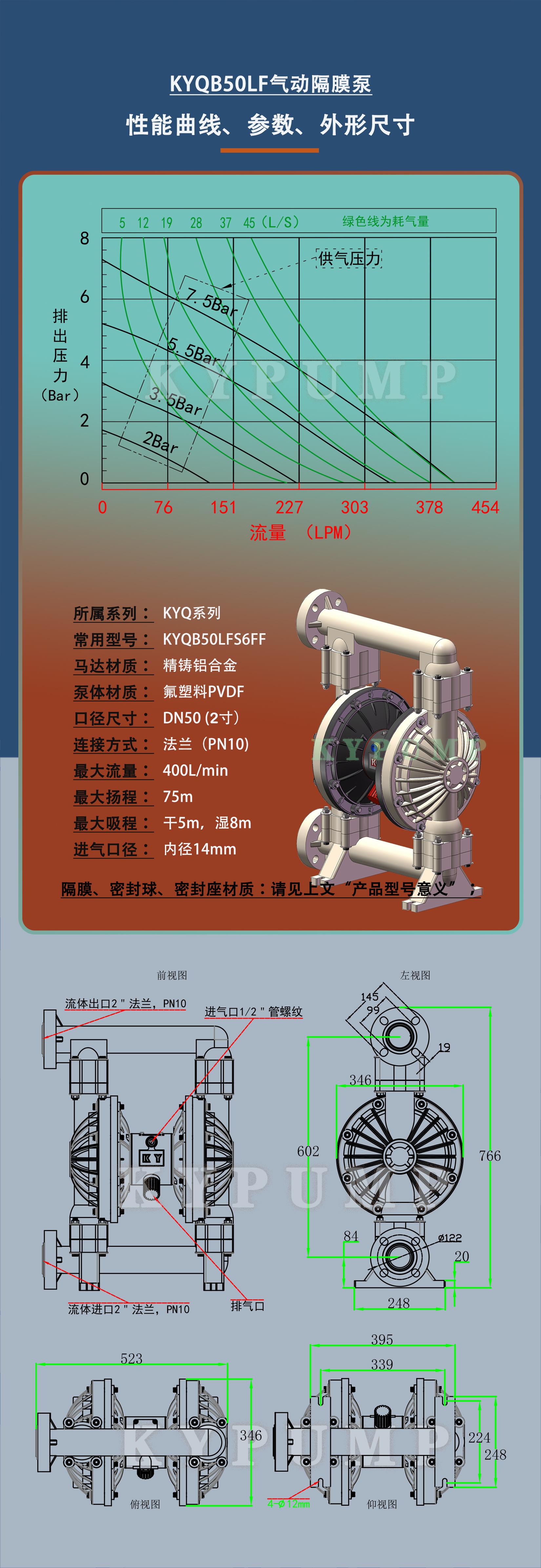 5-泵详细参数KYQB50LF
