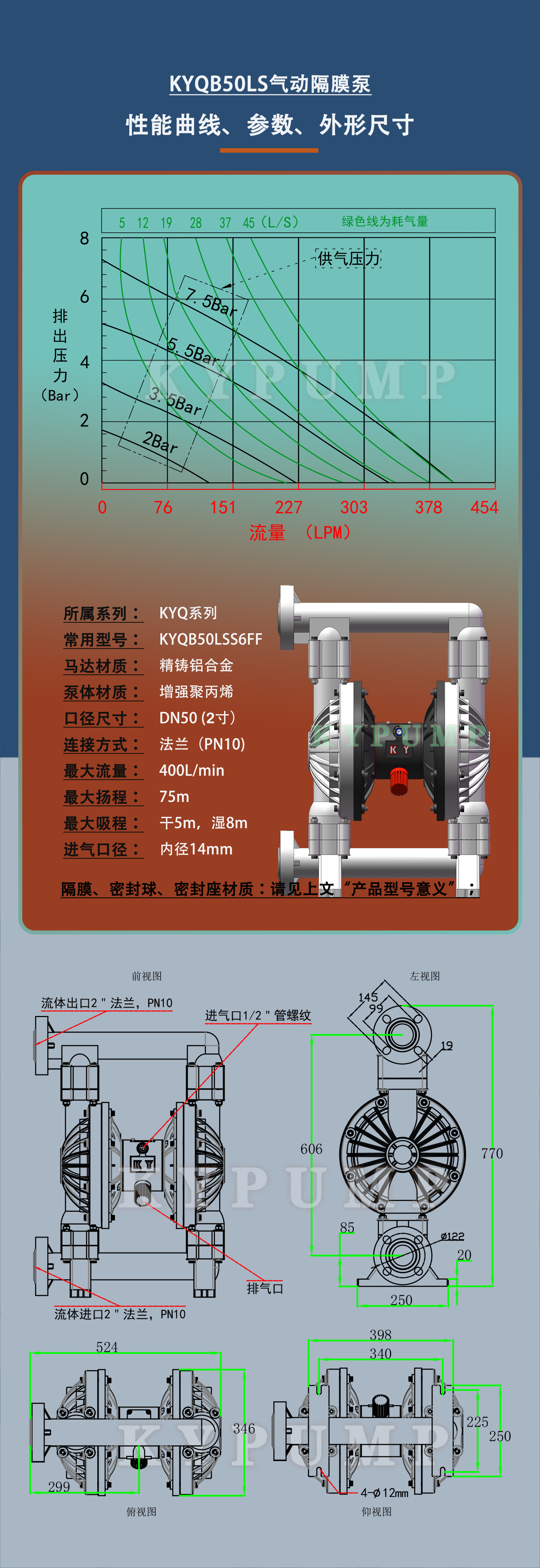 5-泵详细参数KYQB50LS