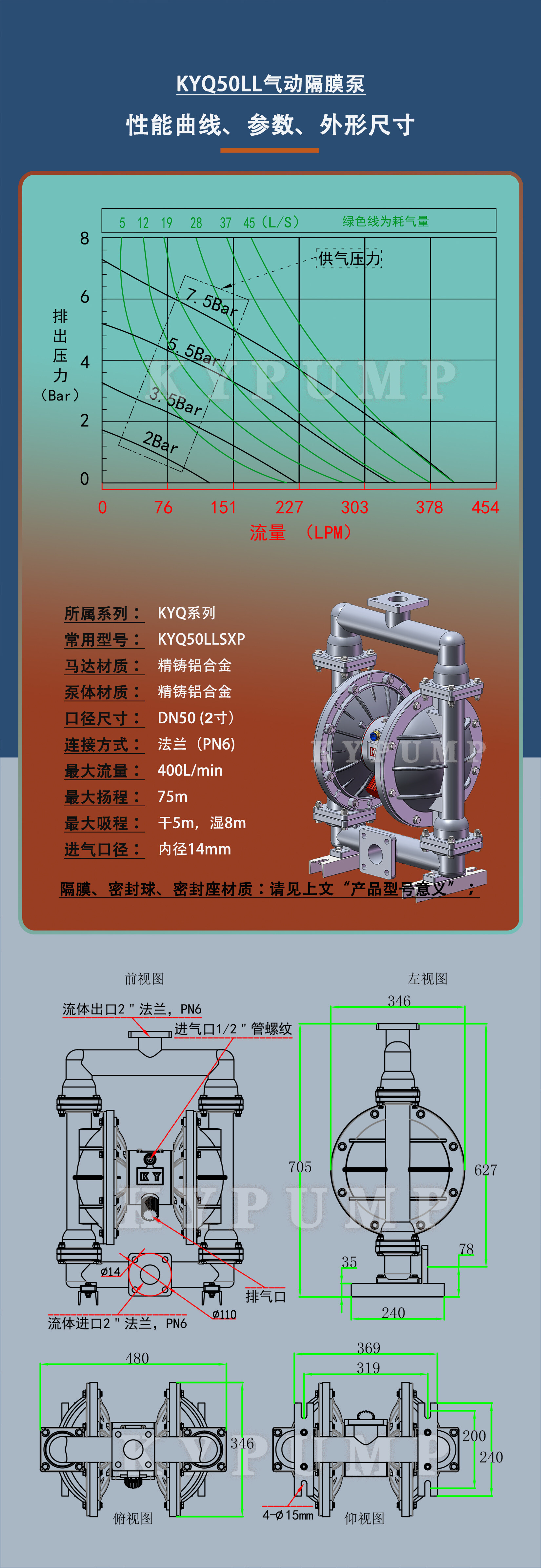 5-泵详细参数KYQ50LL