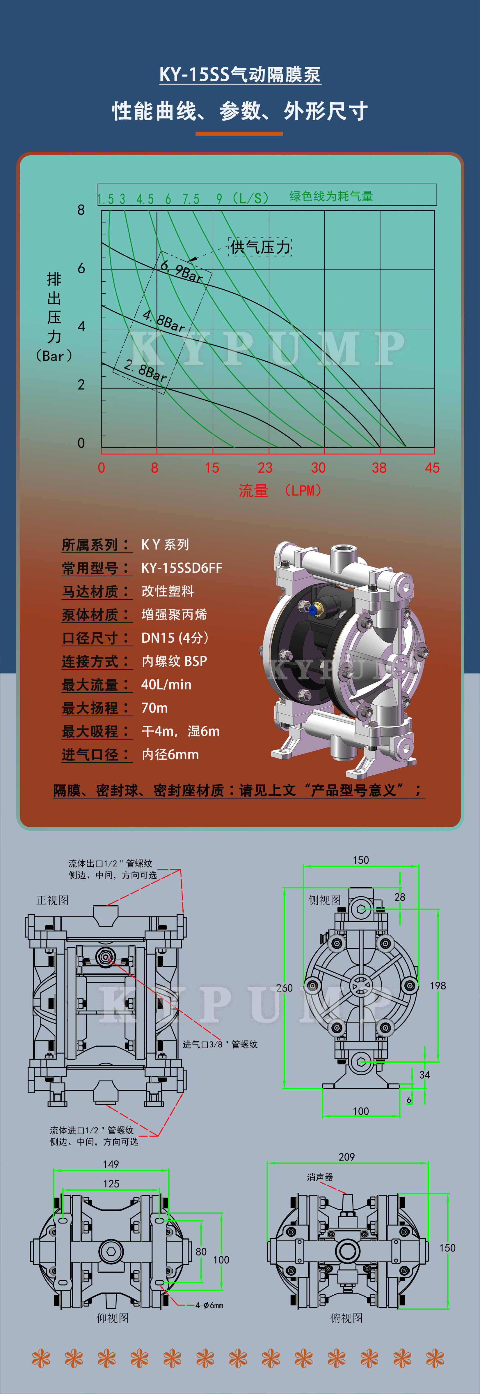 5-泵详细参数KY-15SS