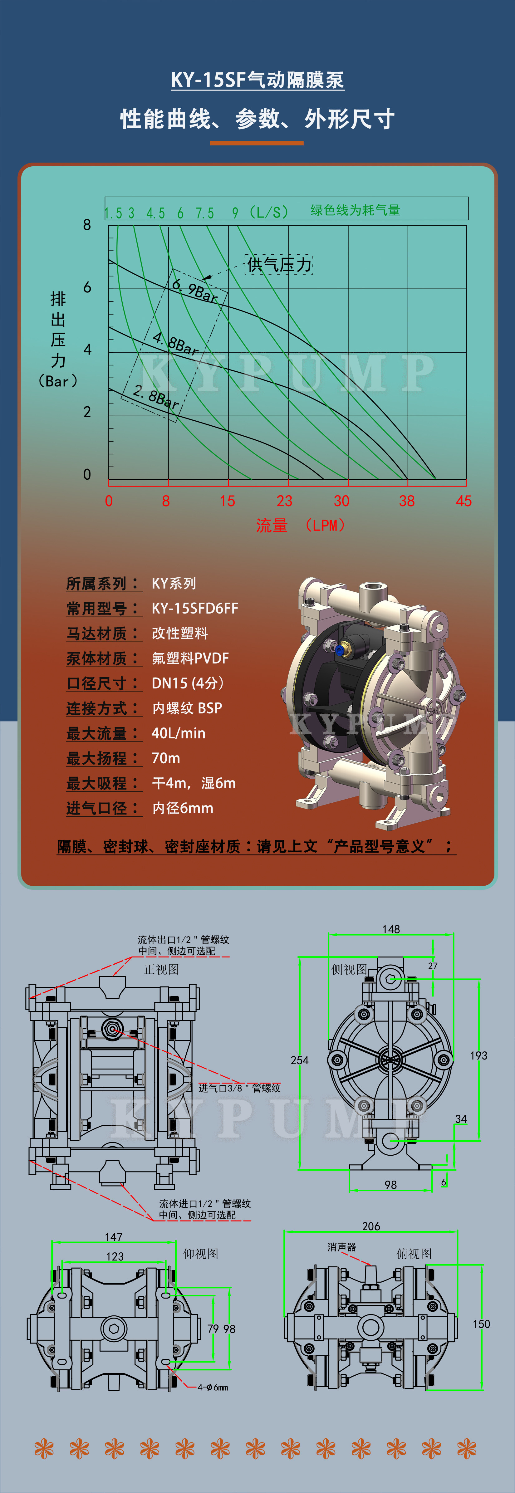 5-泵详细参数KY-15SF