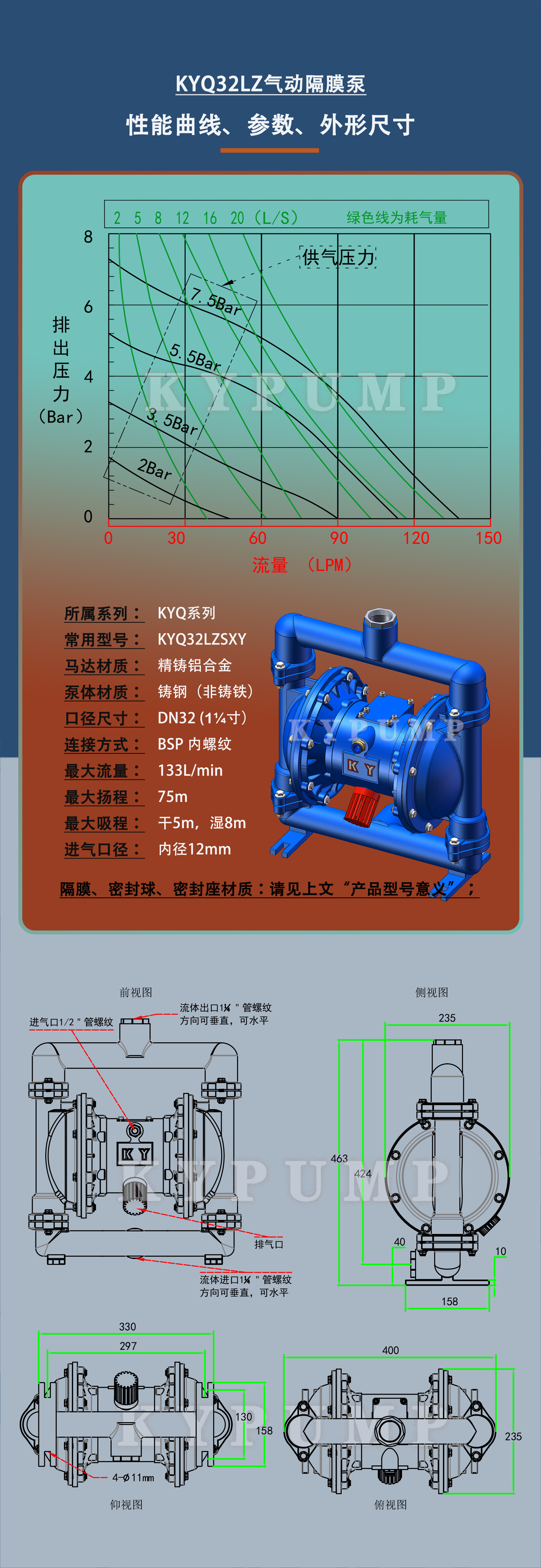 5-泵详细参数KYQ32LZ