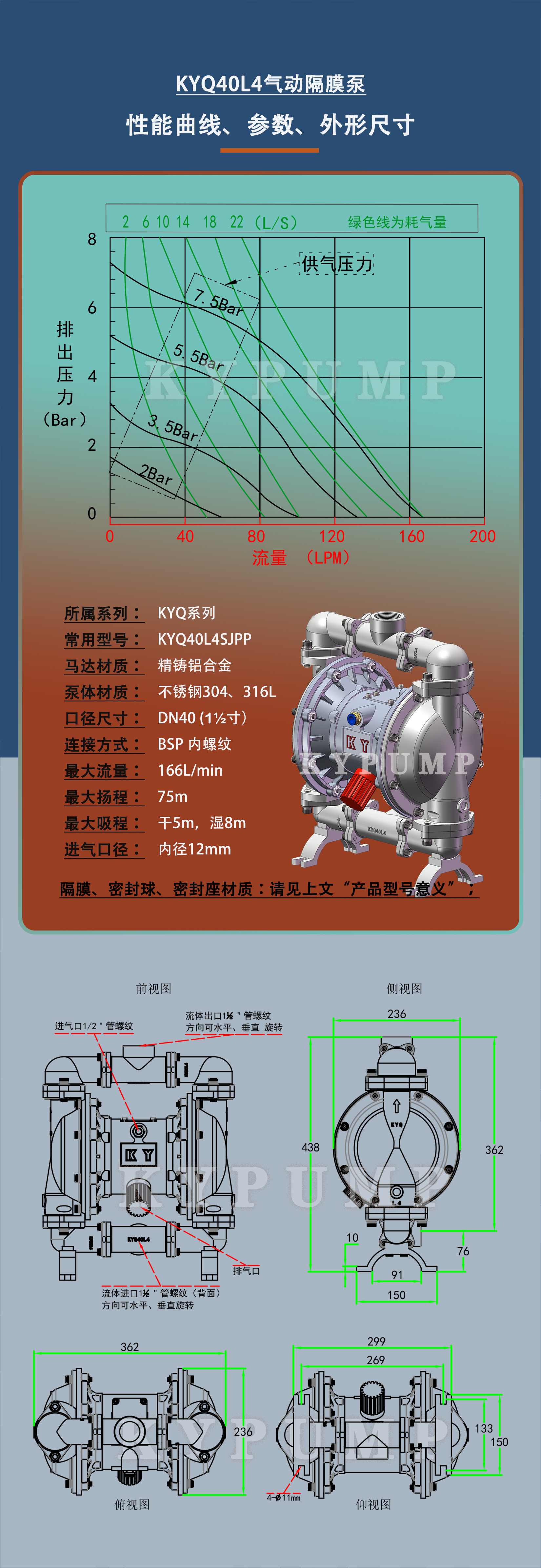 5-泵详细参数KYQ40L4