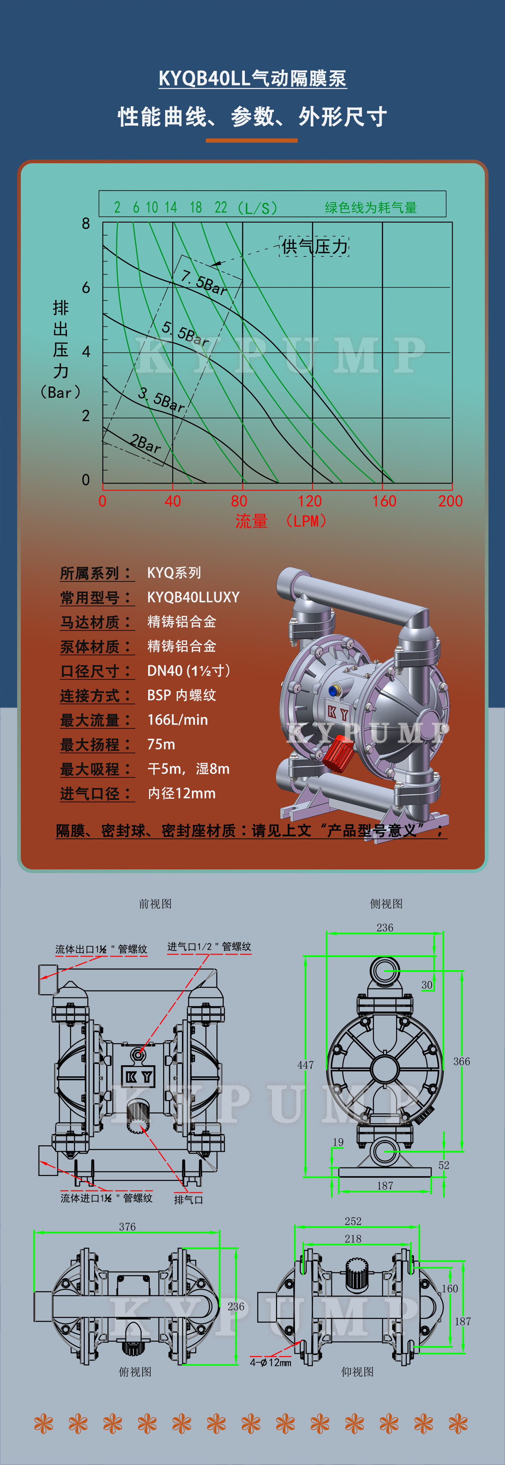 5-泵详细参数KYQB40LL