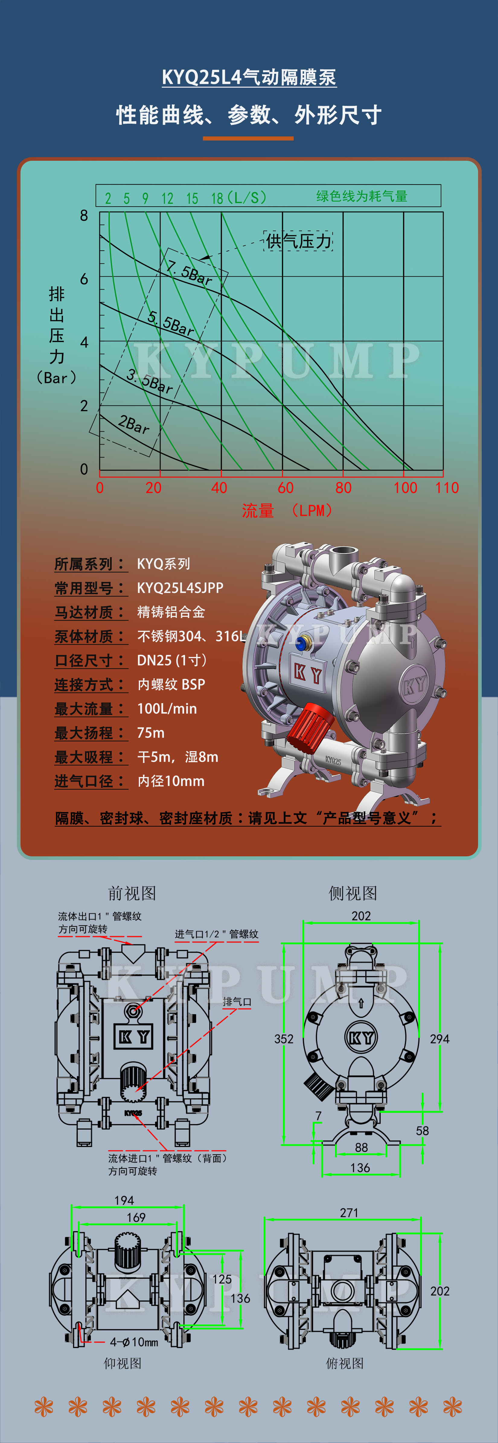 5-泵详细参数KYQ25L4