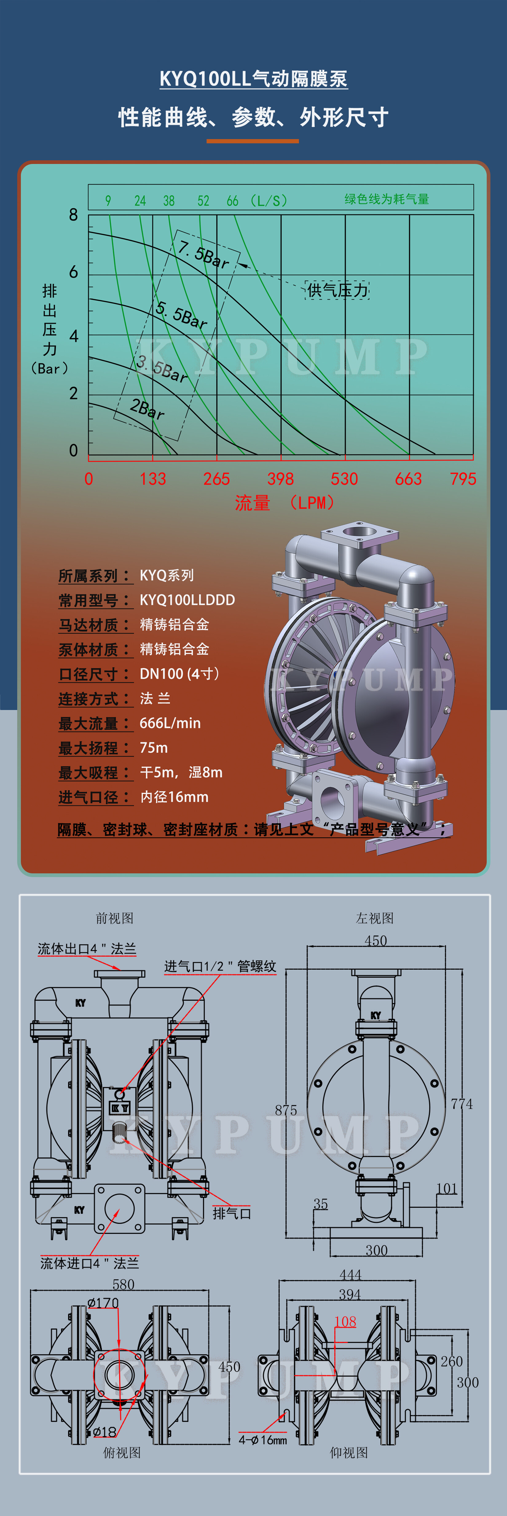 5-泵详细参数KYQ100LL