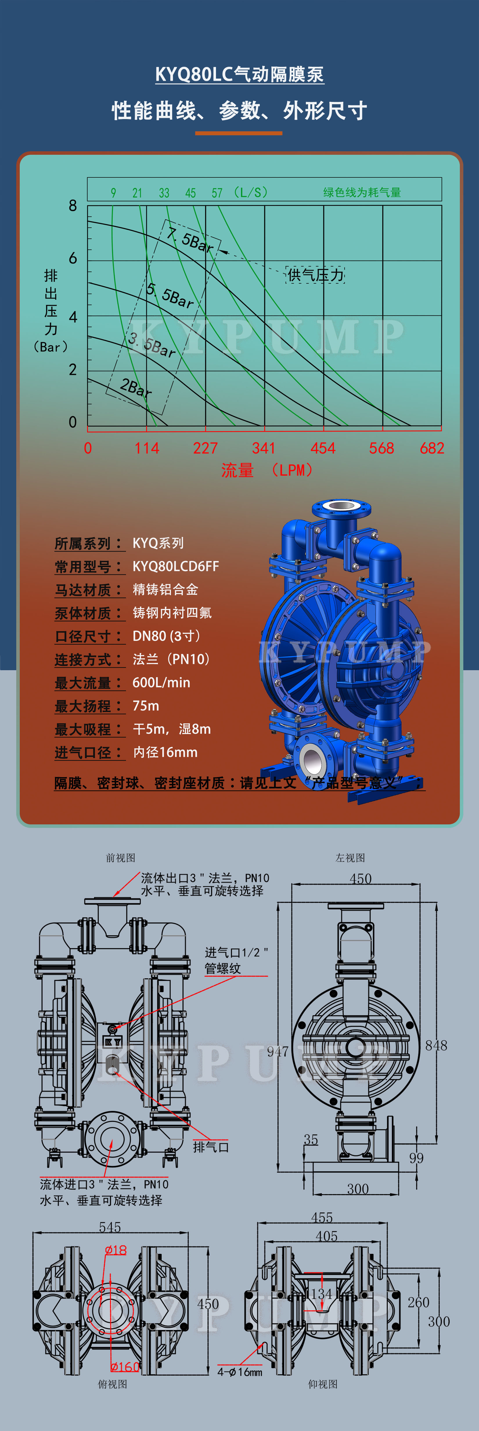 5-泵详细参数KYQ80LC