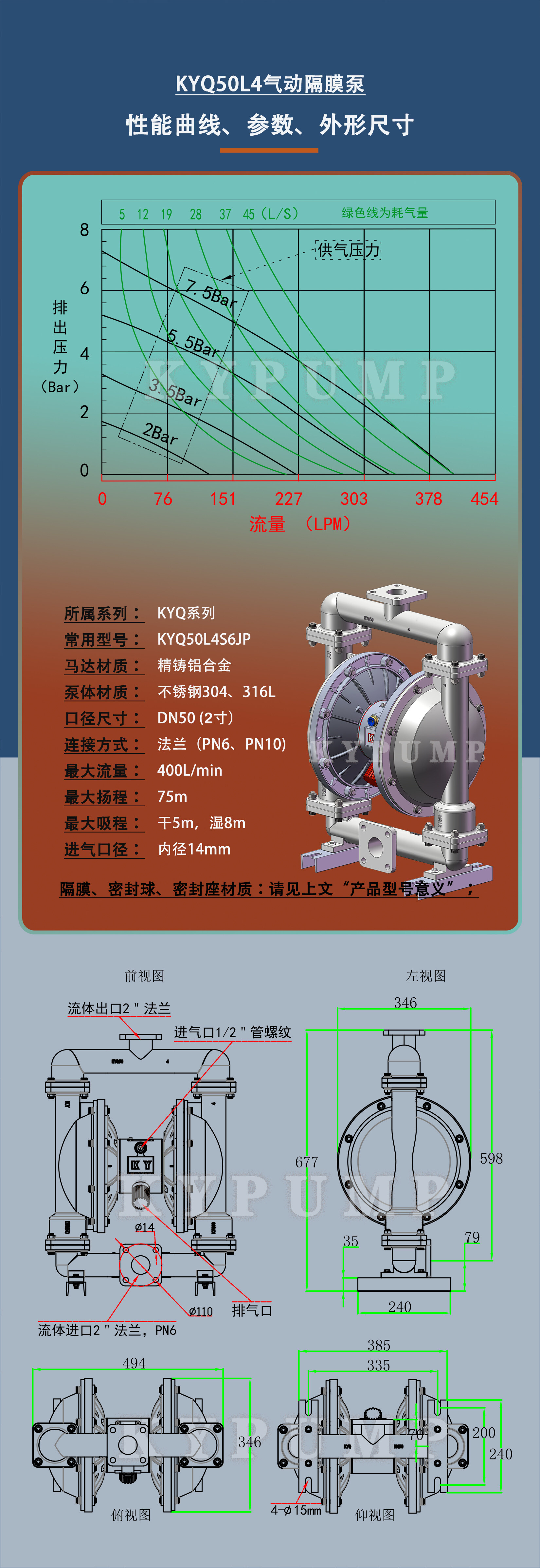 5-泵详细参数KYQ50L4