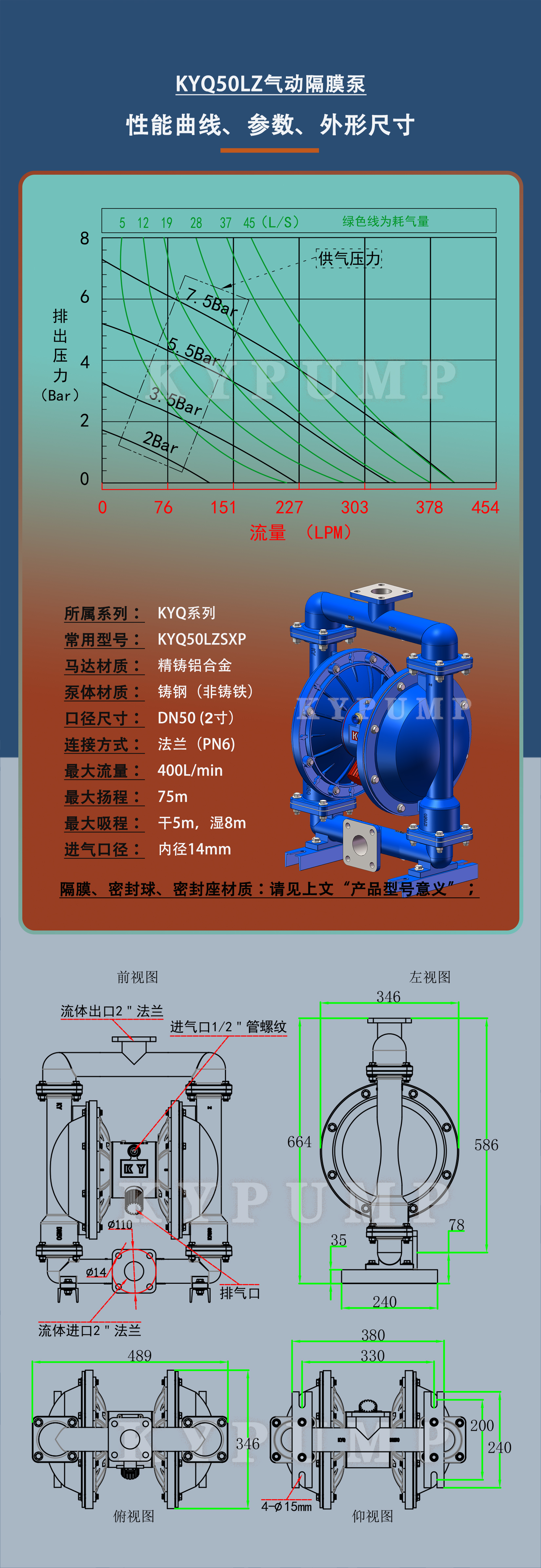 5-泵详细参数KYQ50LZ