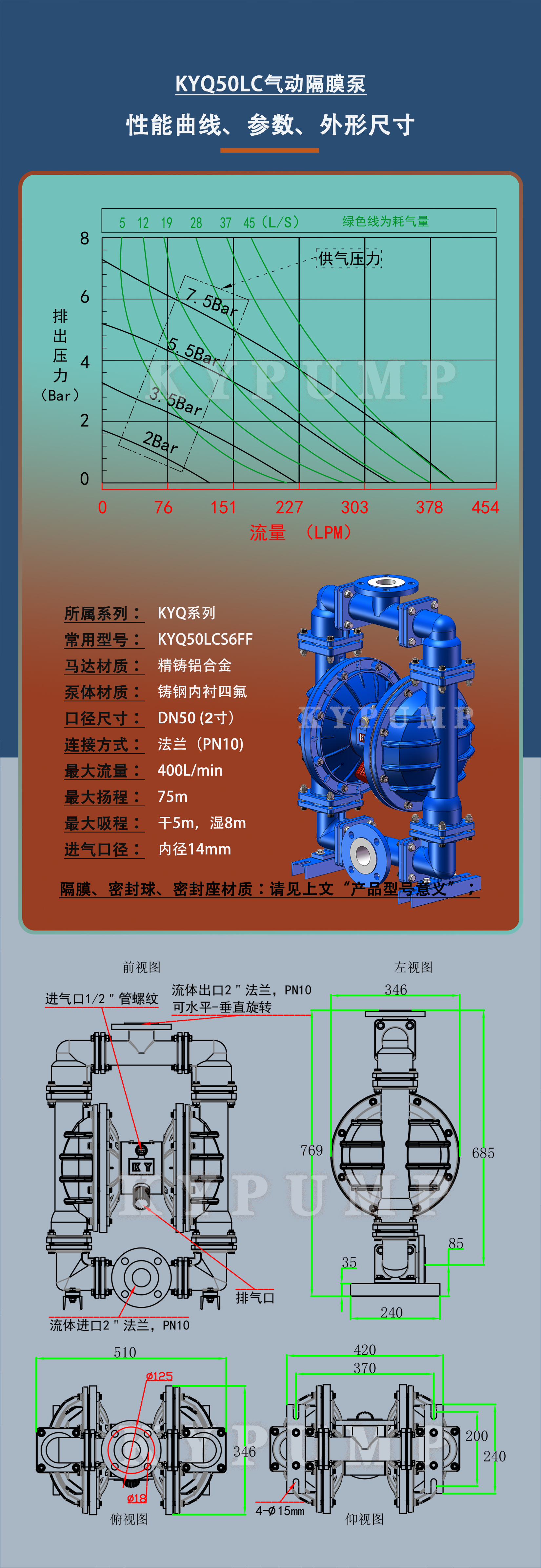 5-泵详细参数KYQ50LC