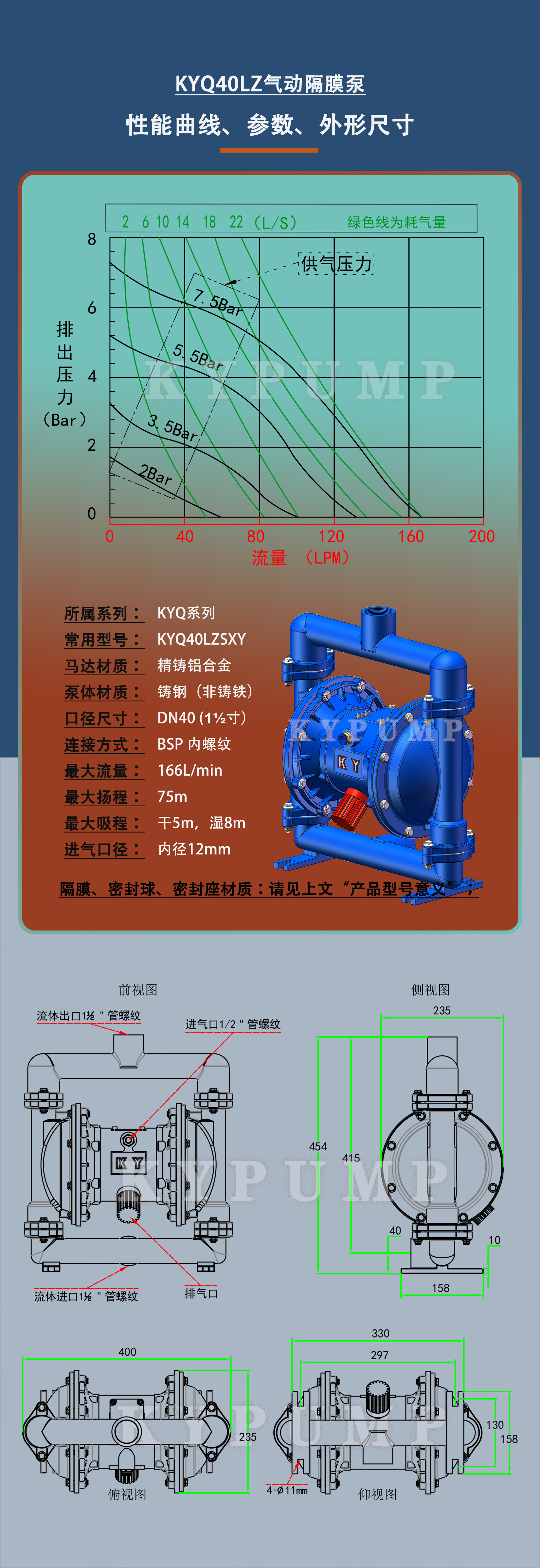 5-泵详细参数KYQ40LZ
