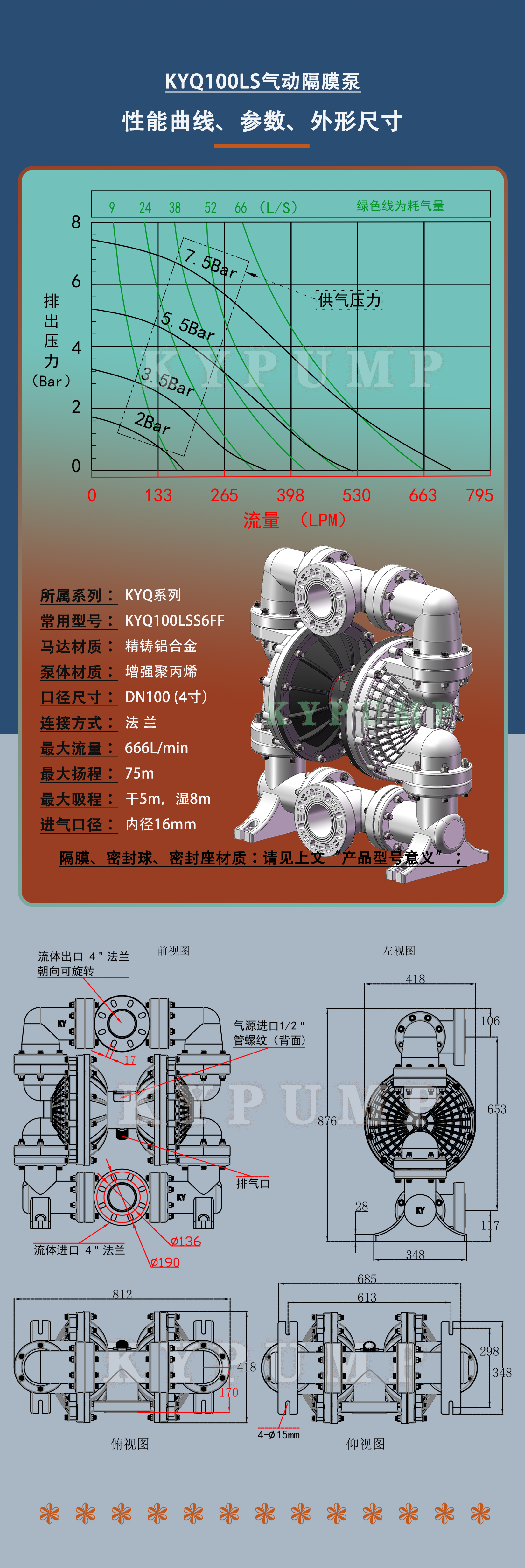 5-泵详细参数KYQ100LS