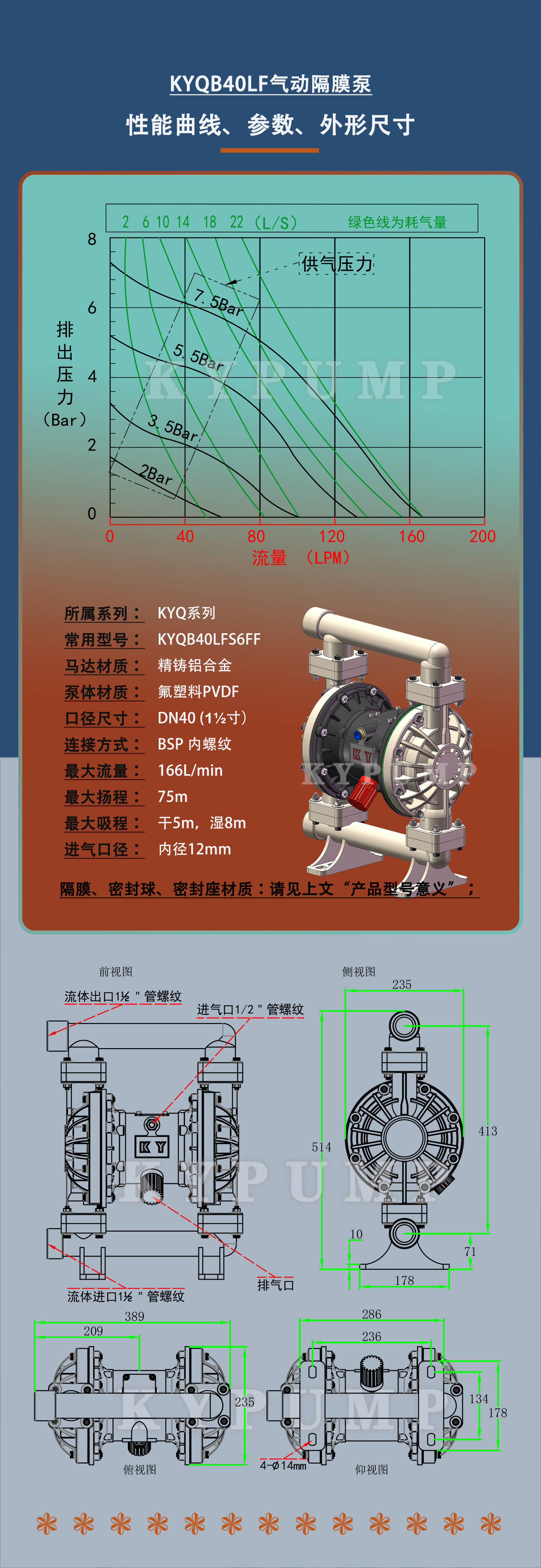 5-泵详细参数KYQB40LF