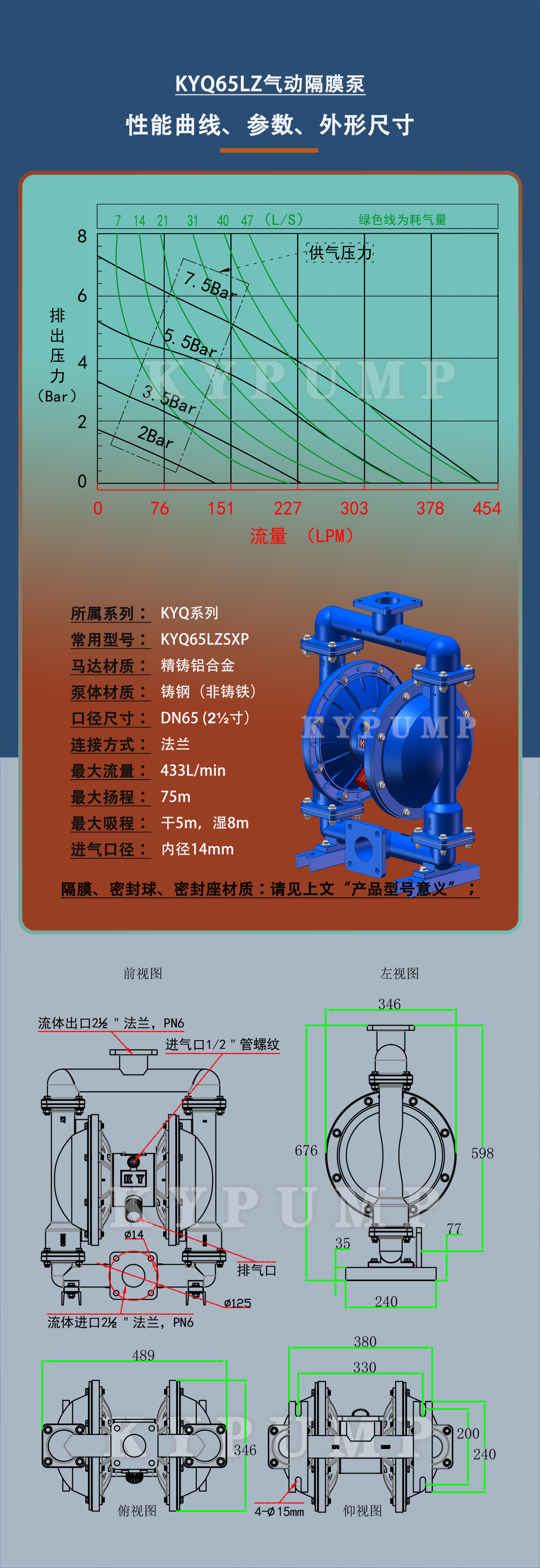 5-泵详细参数KYQ65LZ