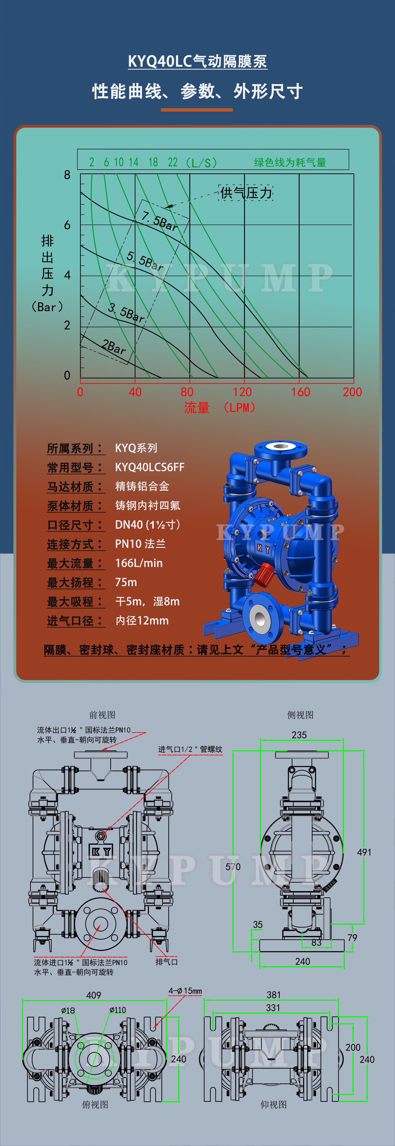 5-泵详细参数KYQ40LC