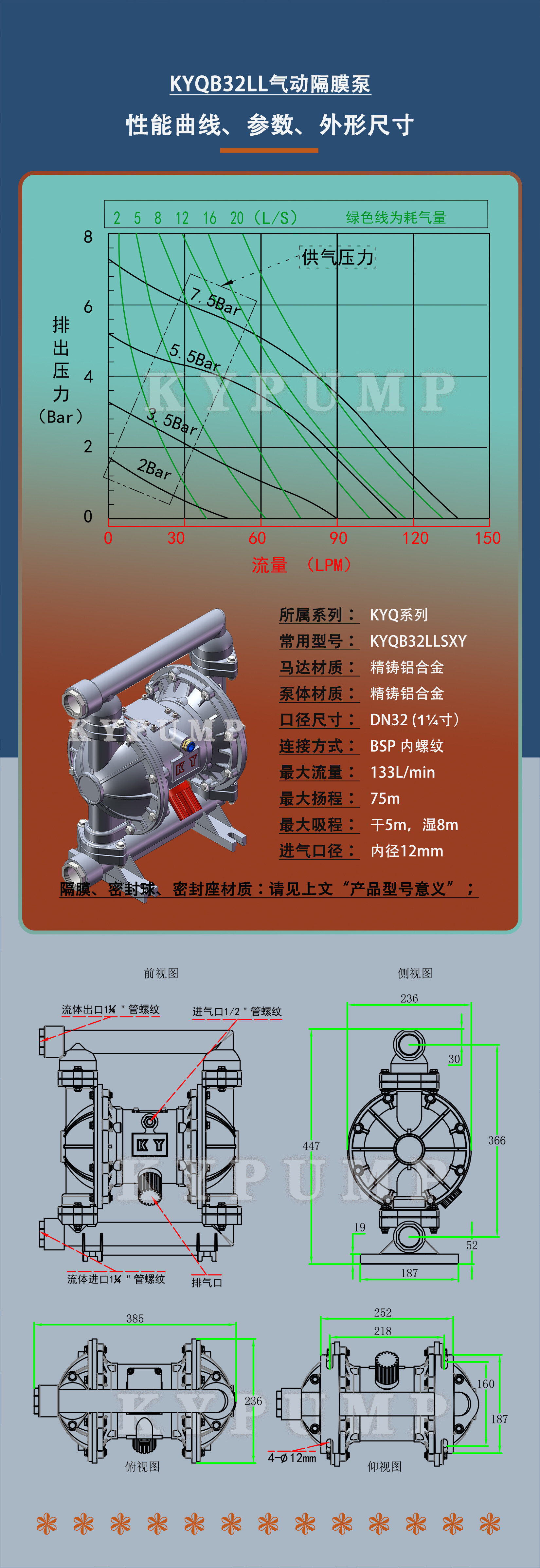 5-泵详细参数KYQB32LL