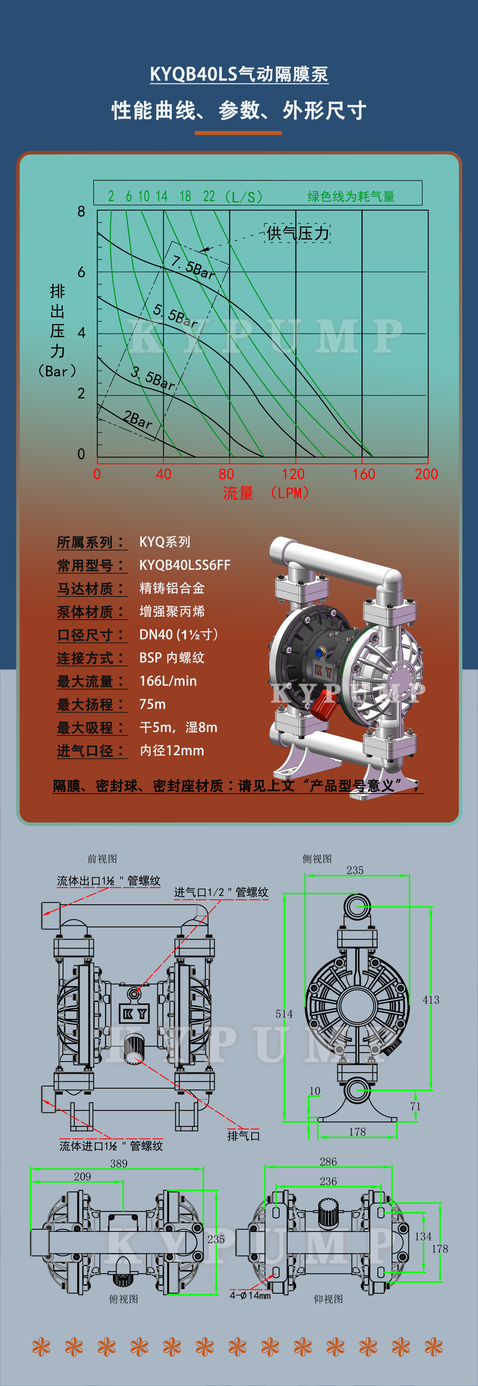 5-泵详细参数KYQB40LS