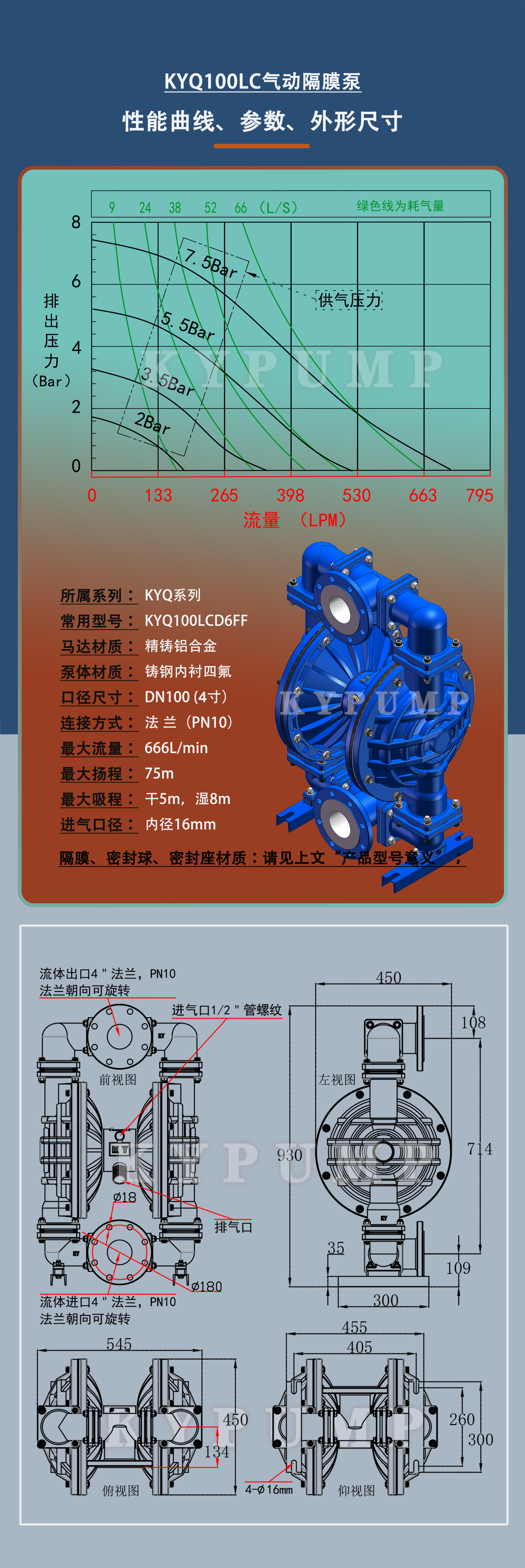 5-泵详细参数KYQ100LC