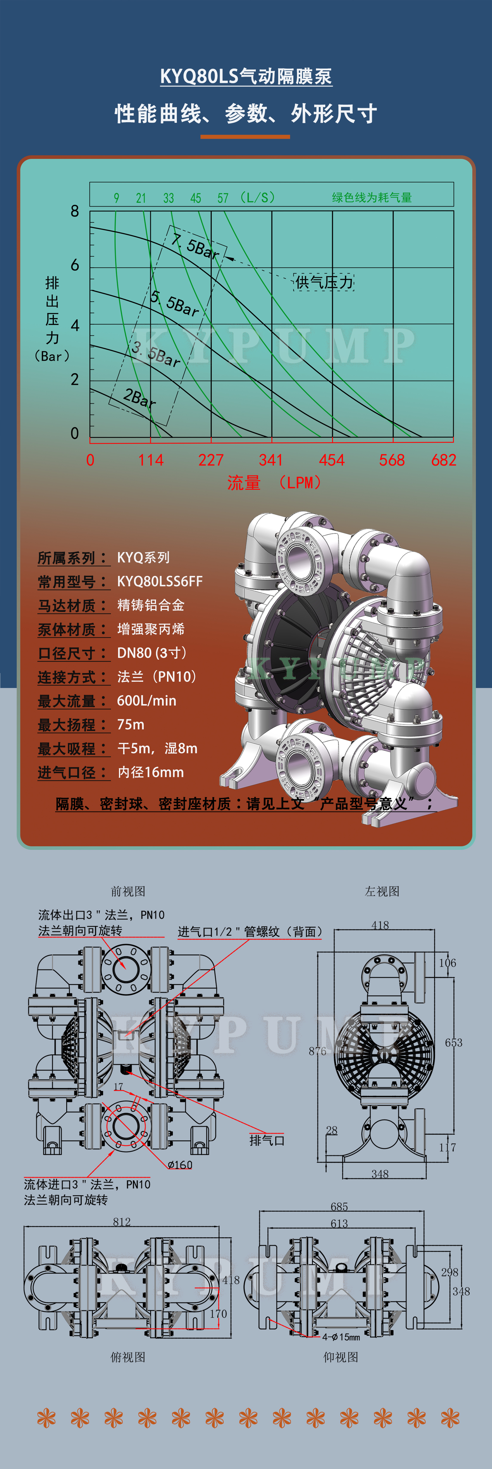 5-泵详细参数KYQ80LS
