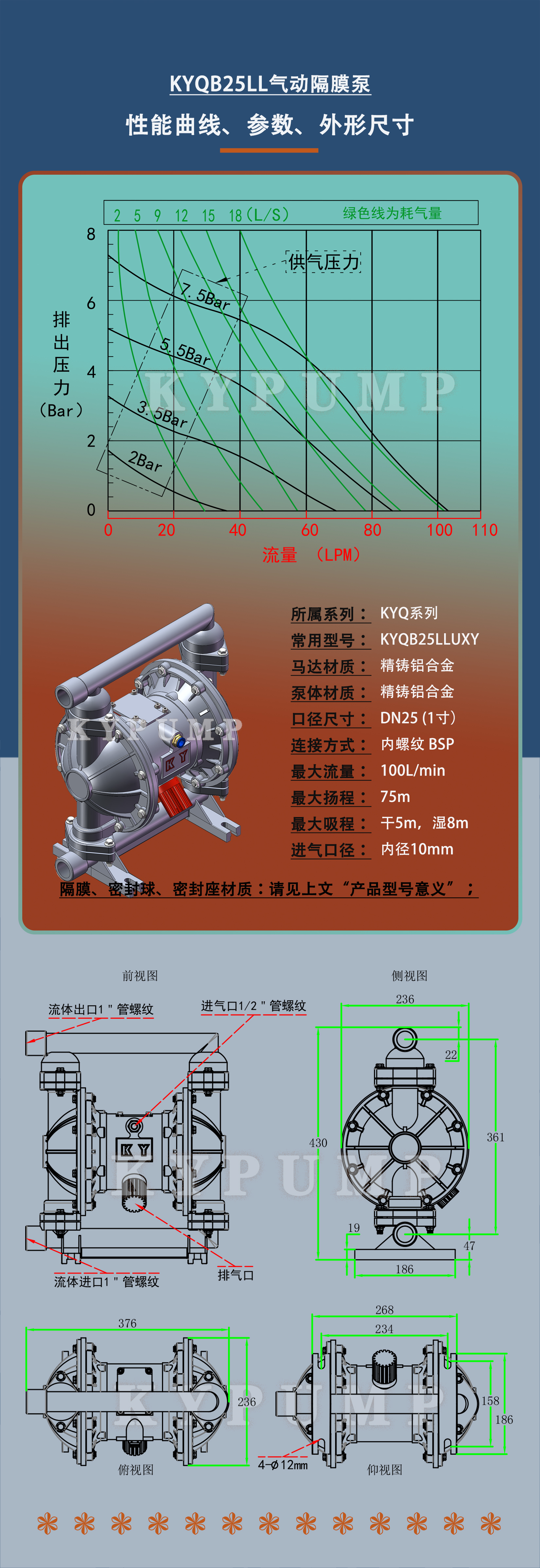5-泵详细参数KYQB25LL